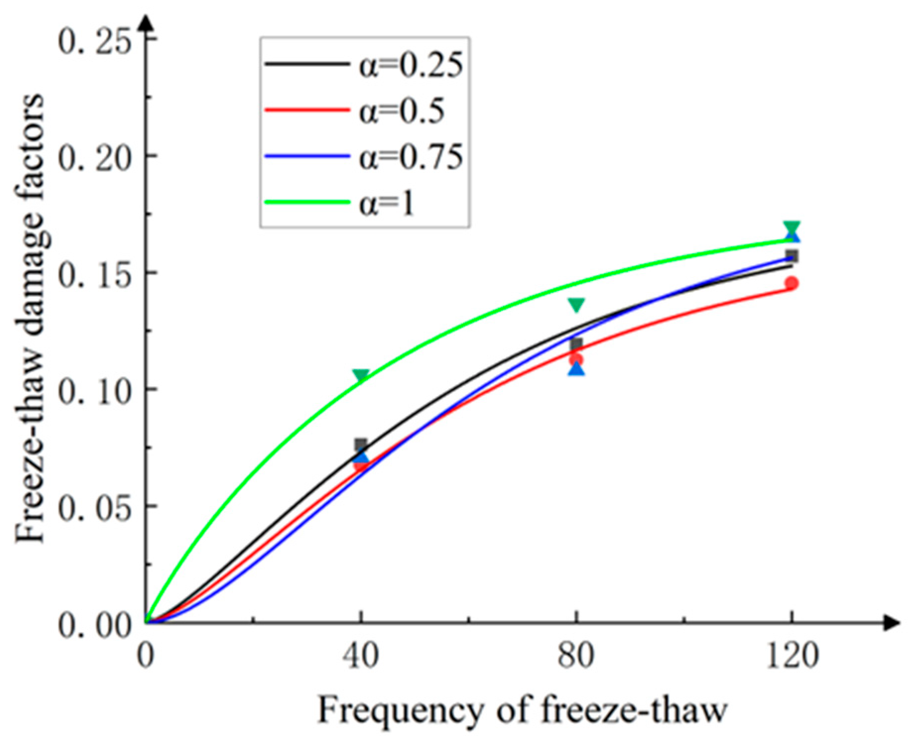 Buildings 15 02468 g017