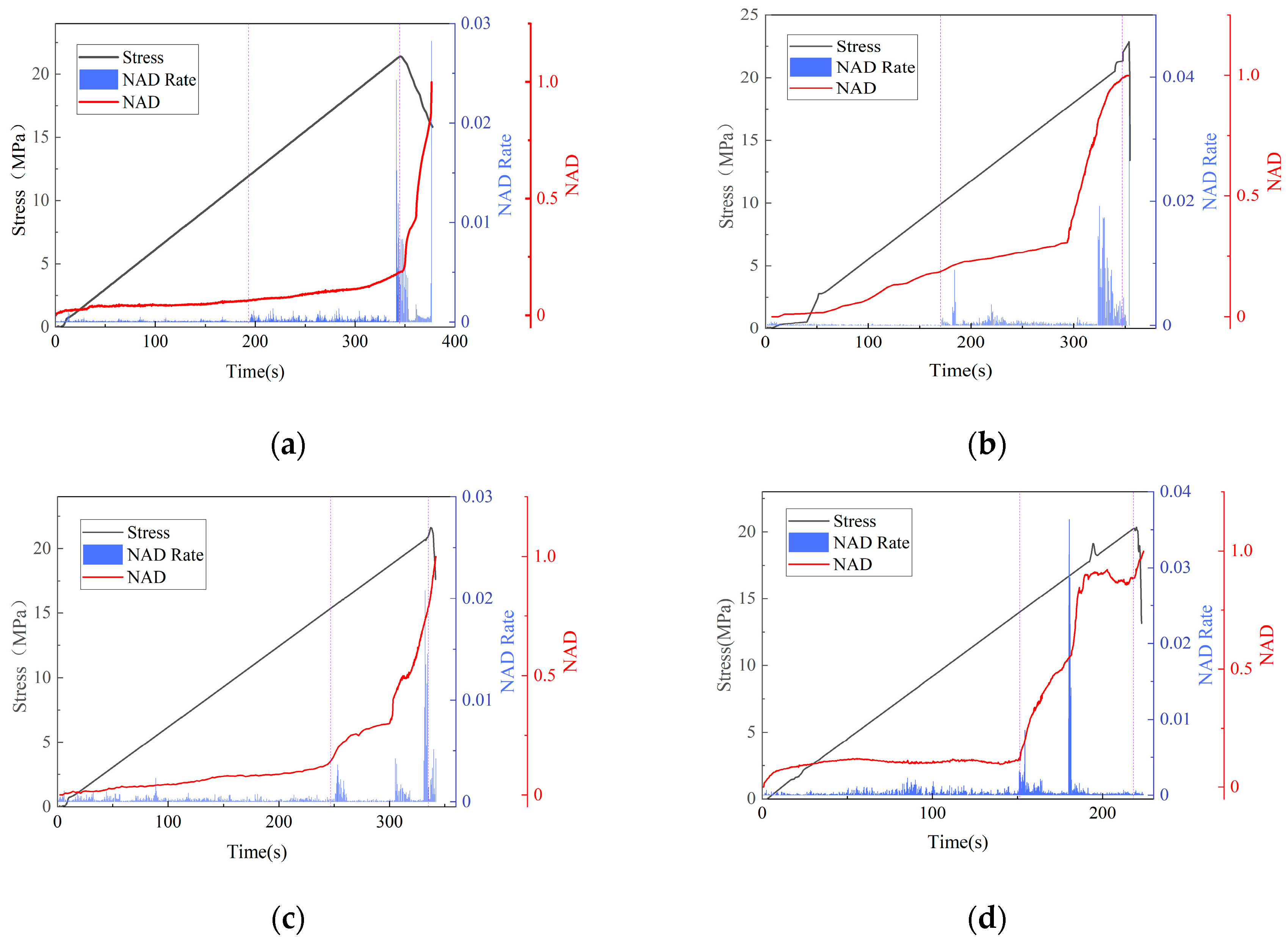 Buildings 15 02468 g018