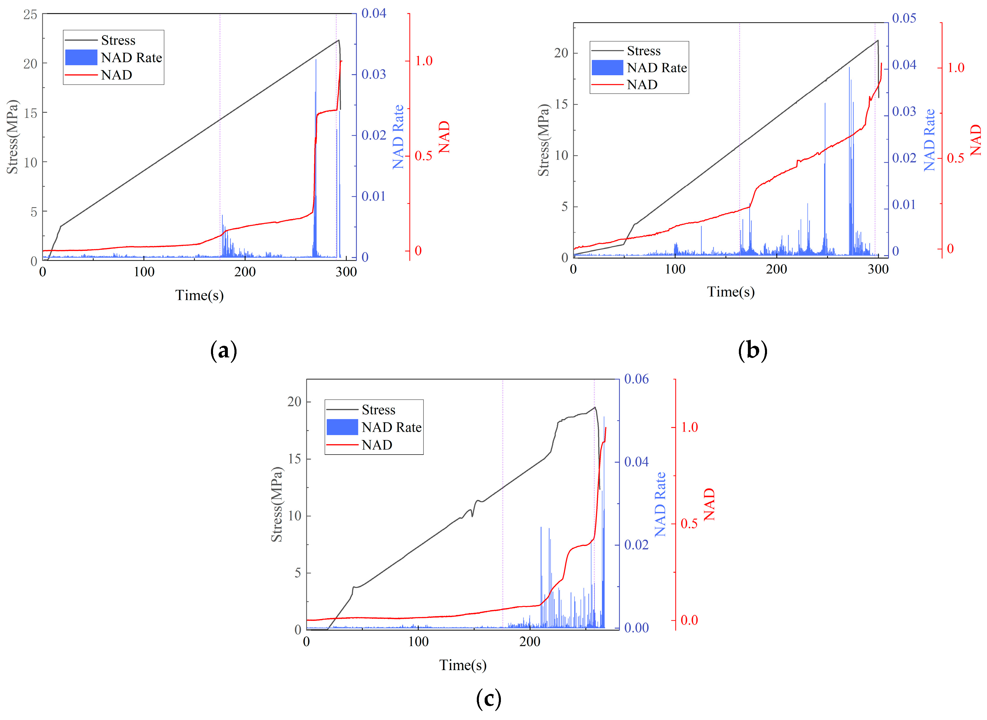 Buildings 15 02468 g019