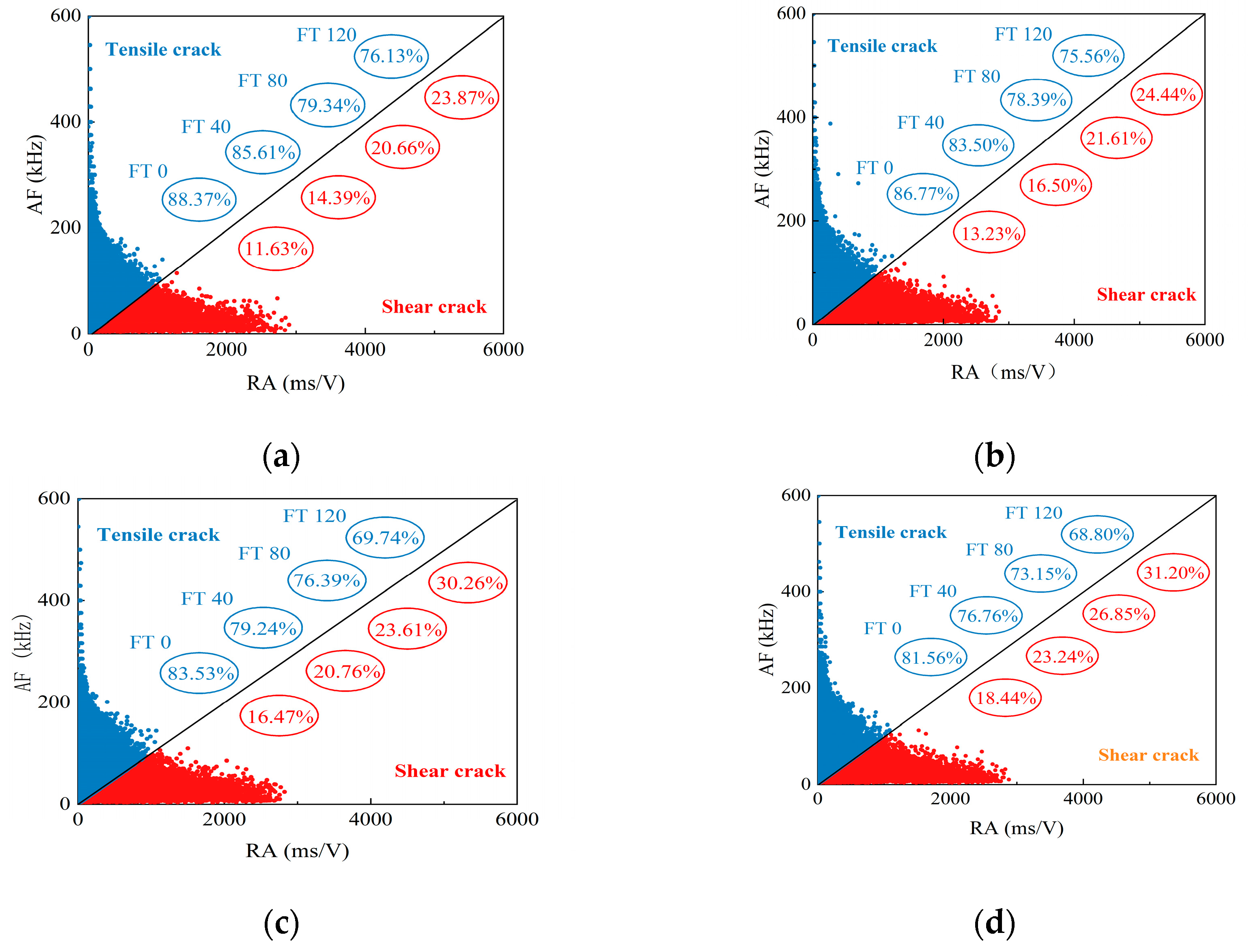 Buildings 15 02468 g020