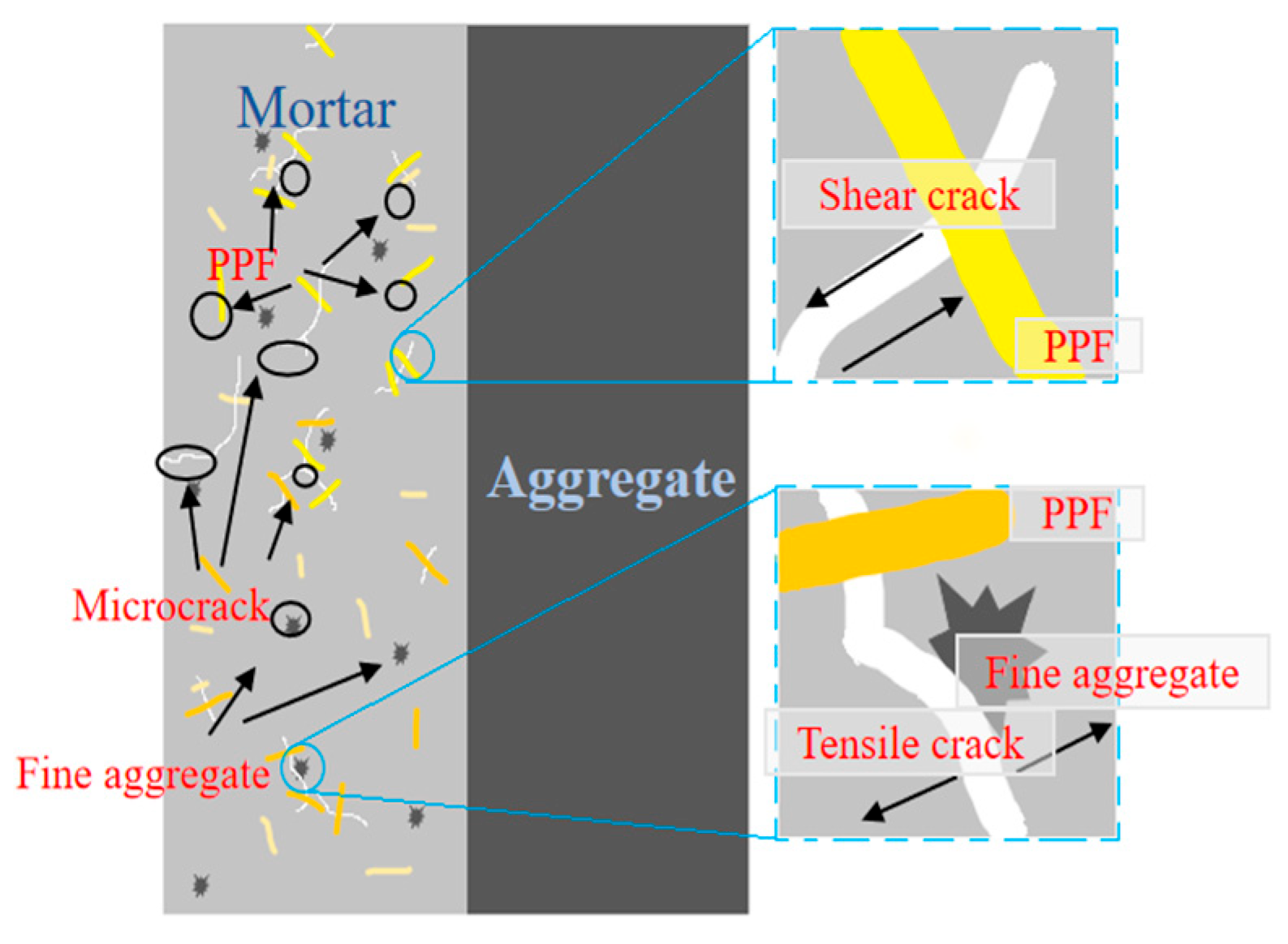 Buildings 15 02468 g021