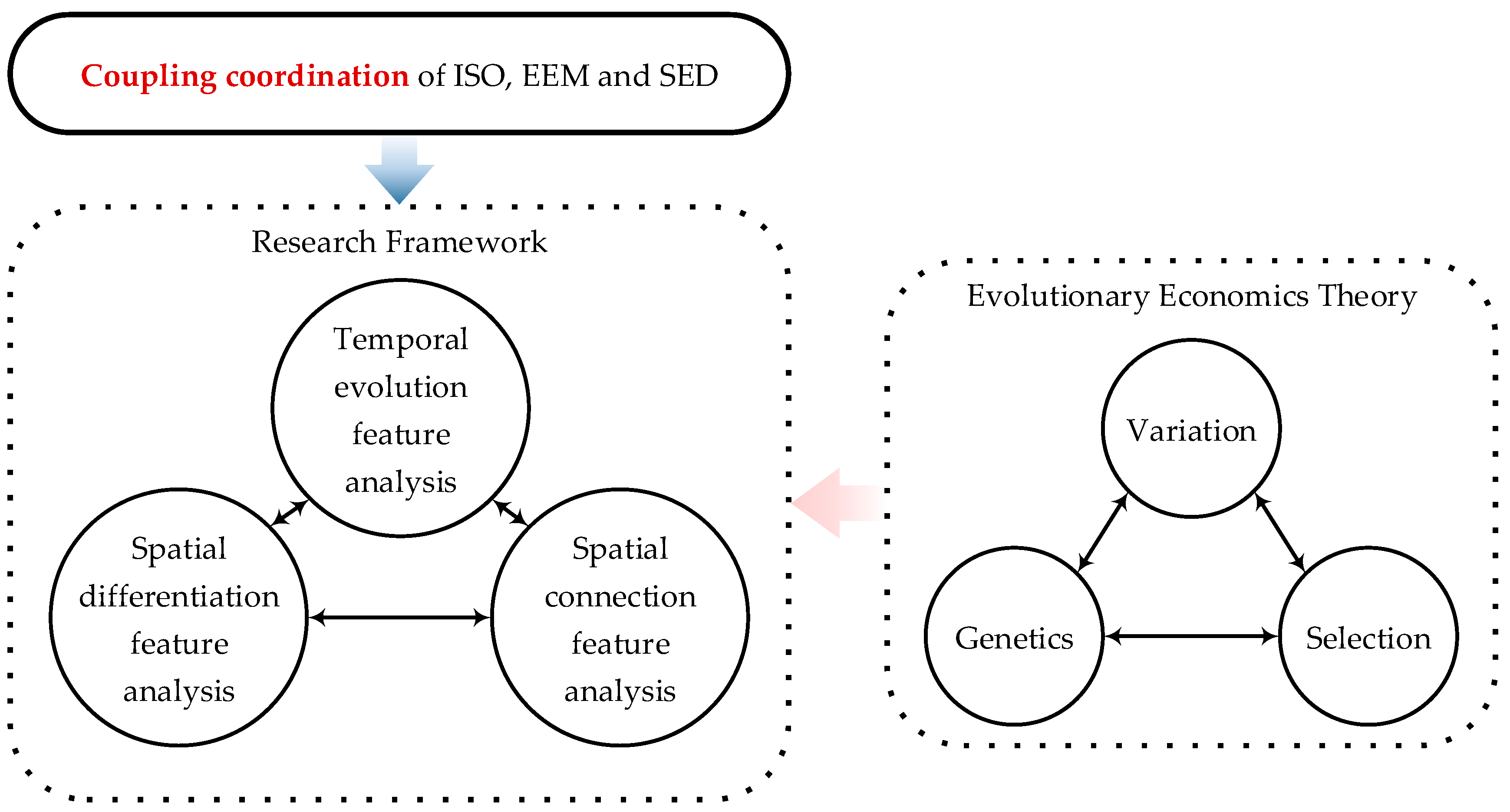 Buildings 15 02469 g002