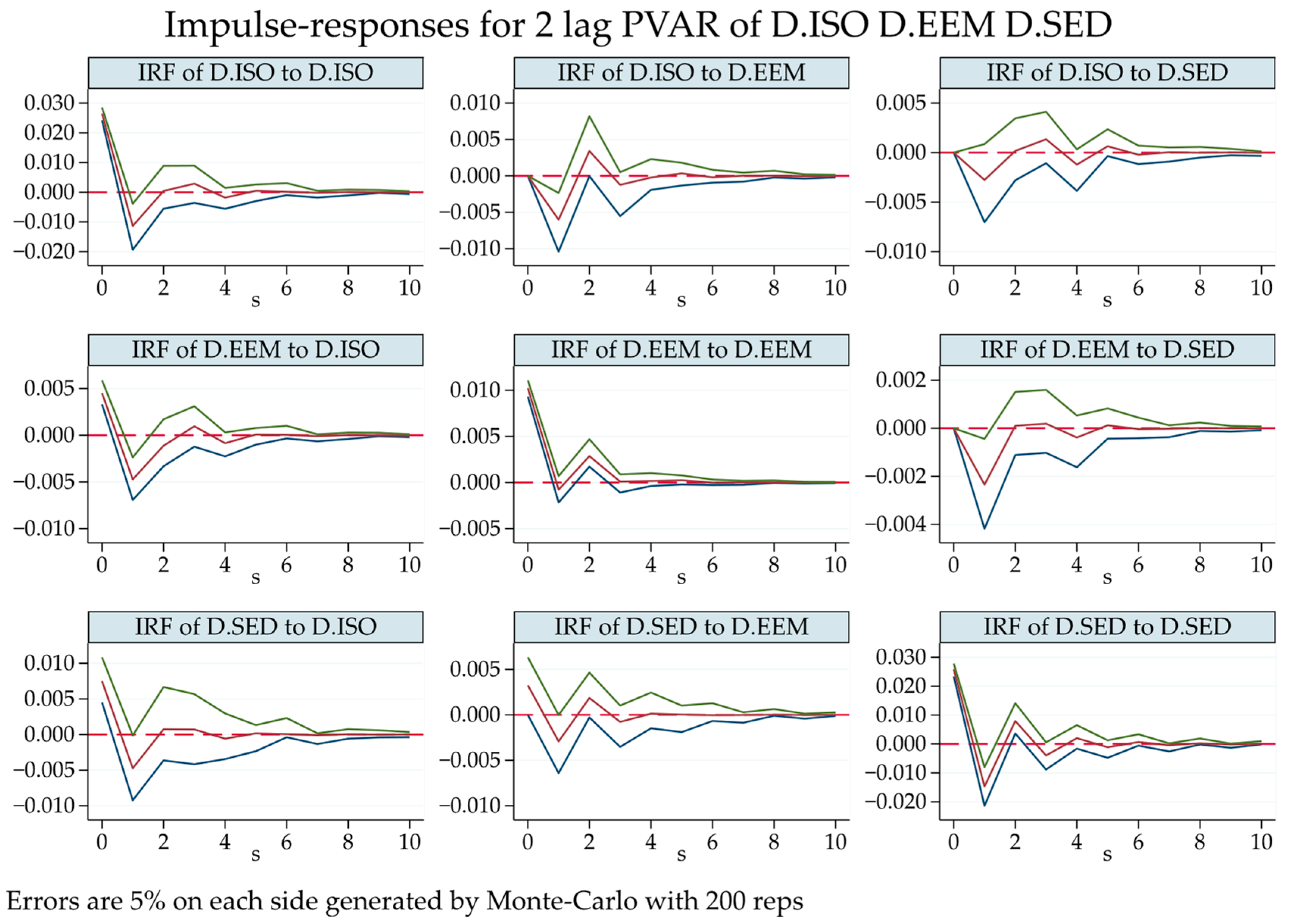 Buildings 15 02469 g006