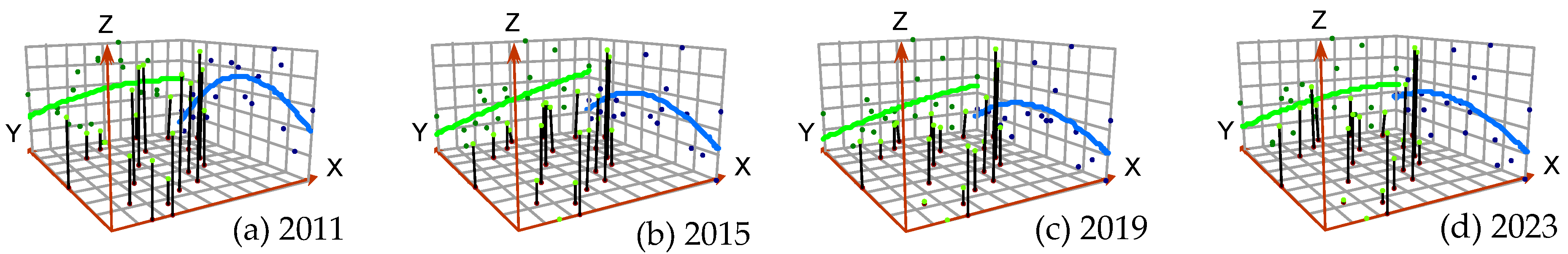 Buildings 15 02469 g012