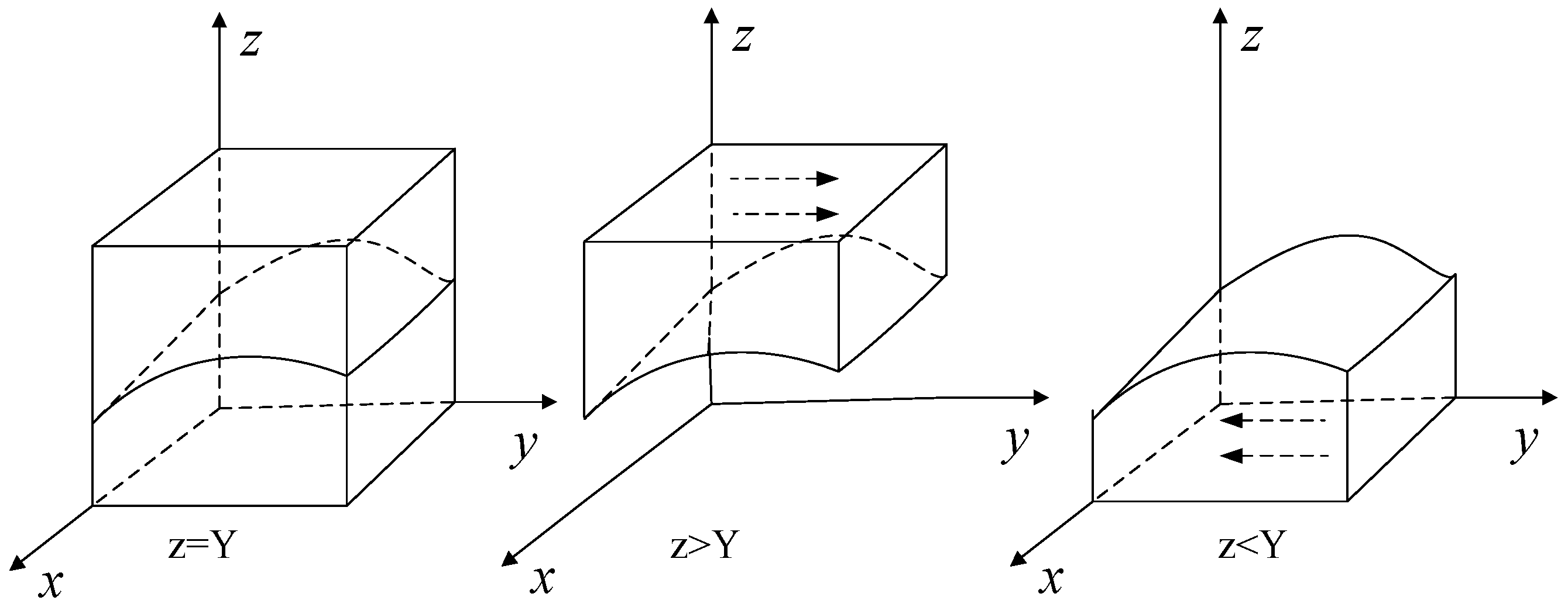 Buildings 15 02470 g003