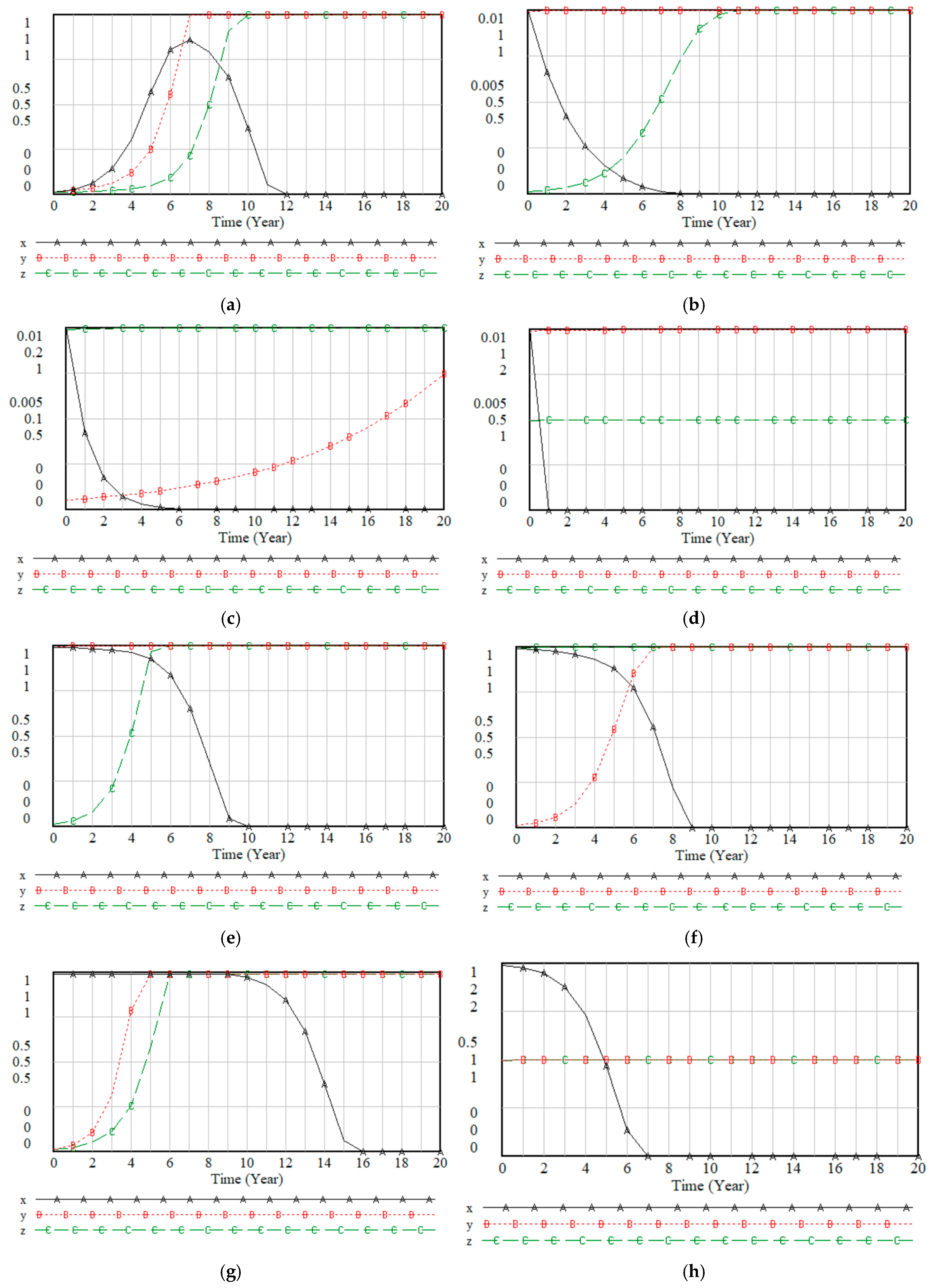 Buildings 15 02470 g005