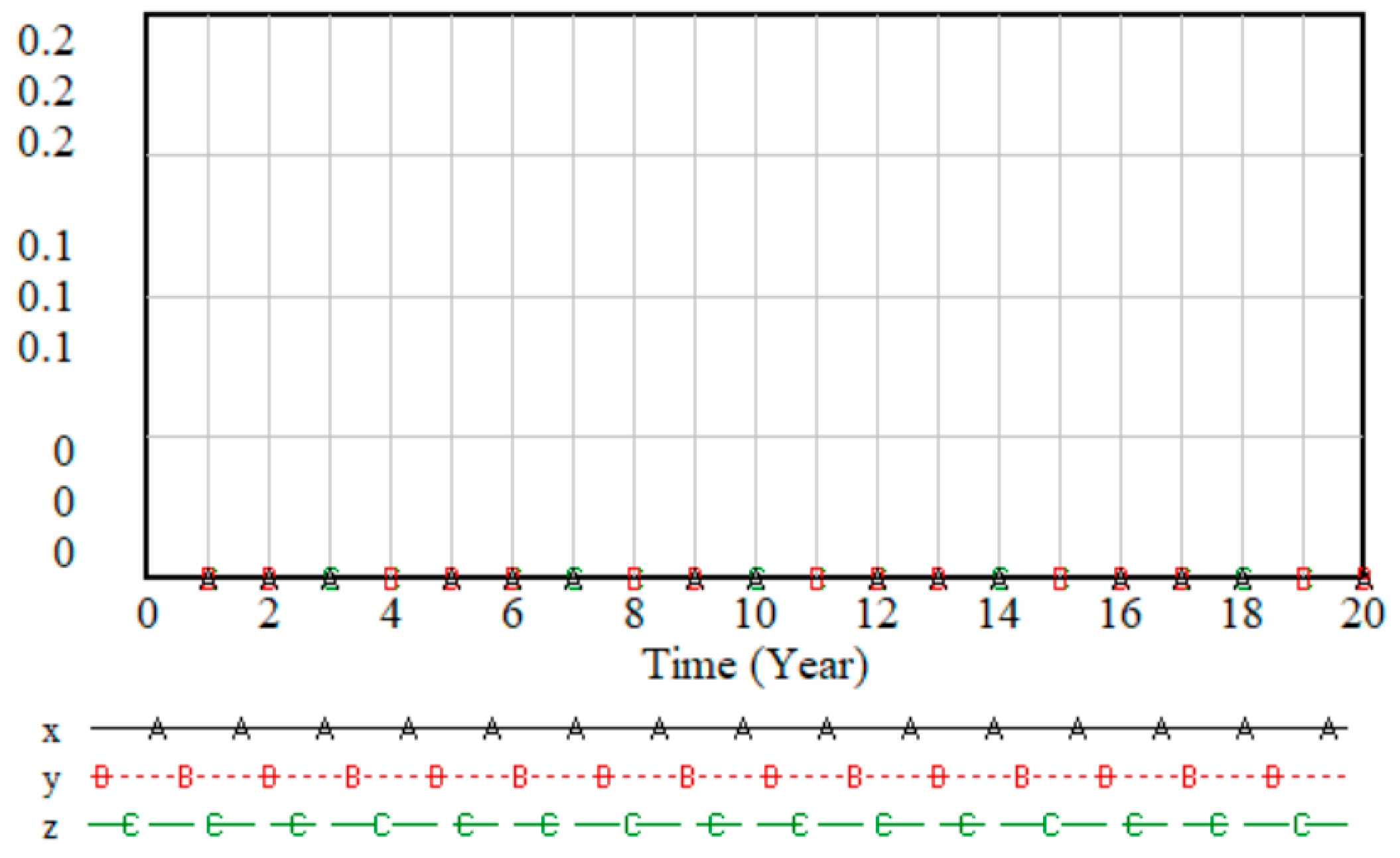 Buildings 15 02470 g006