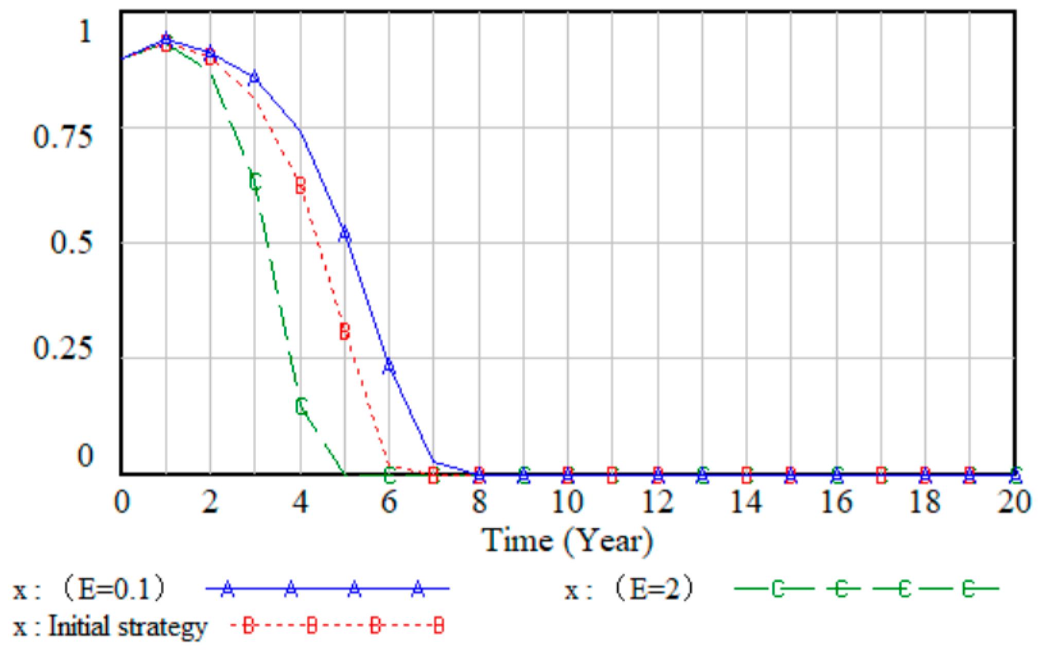 Buildings 15 02470 g009