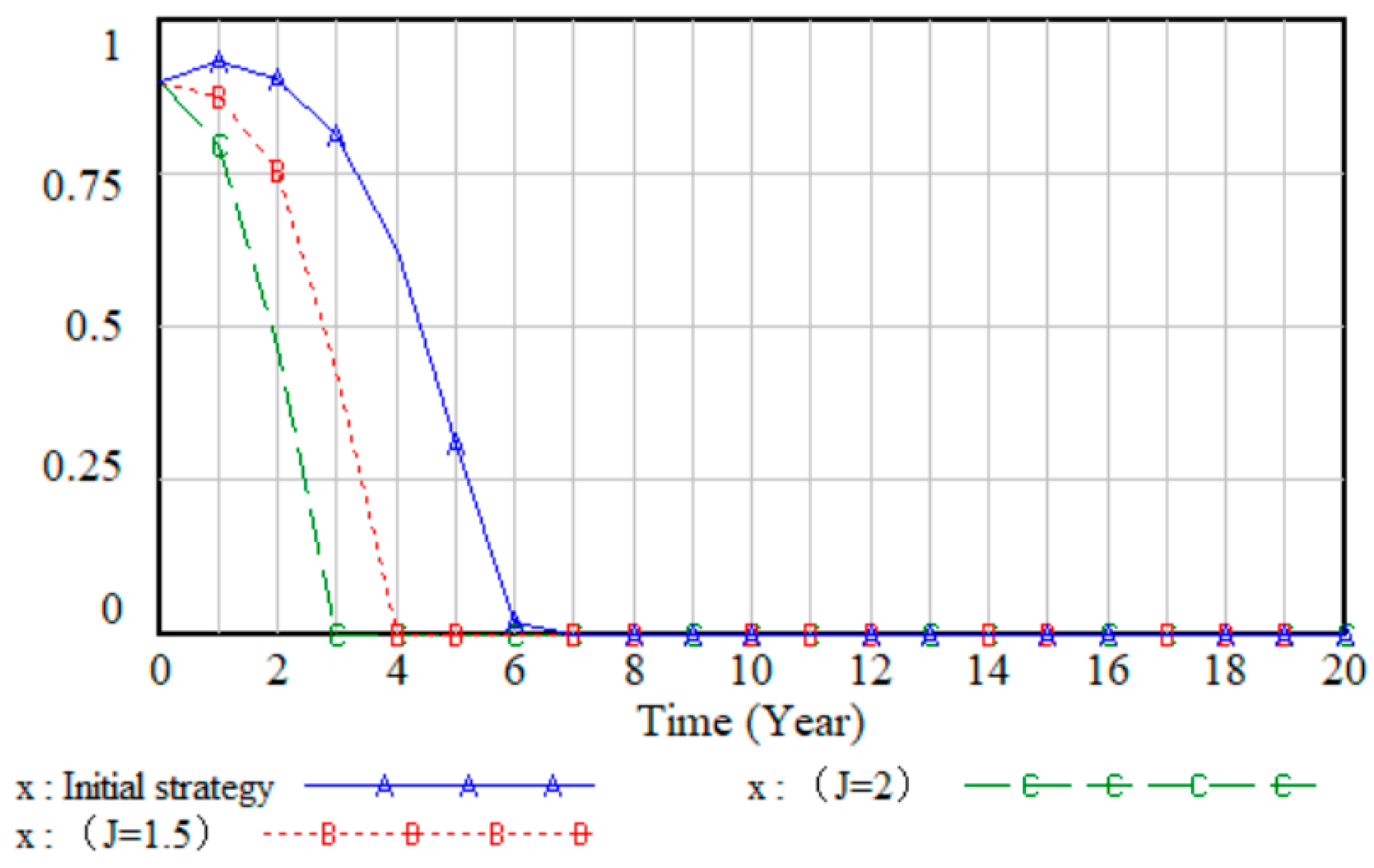 Buildings 15 02470 g011