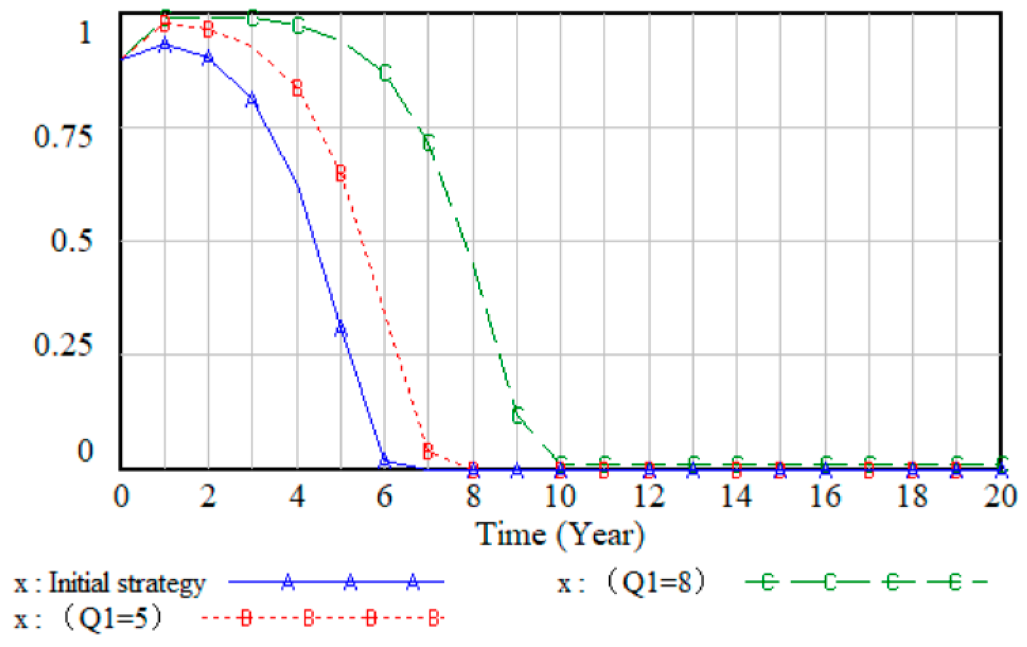 Buildings 15 02470 g013