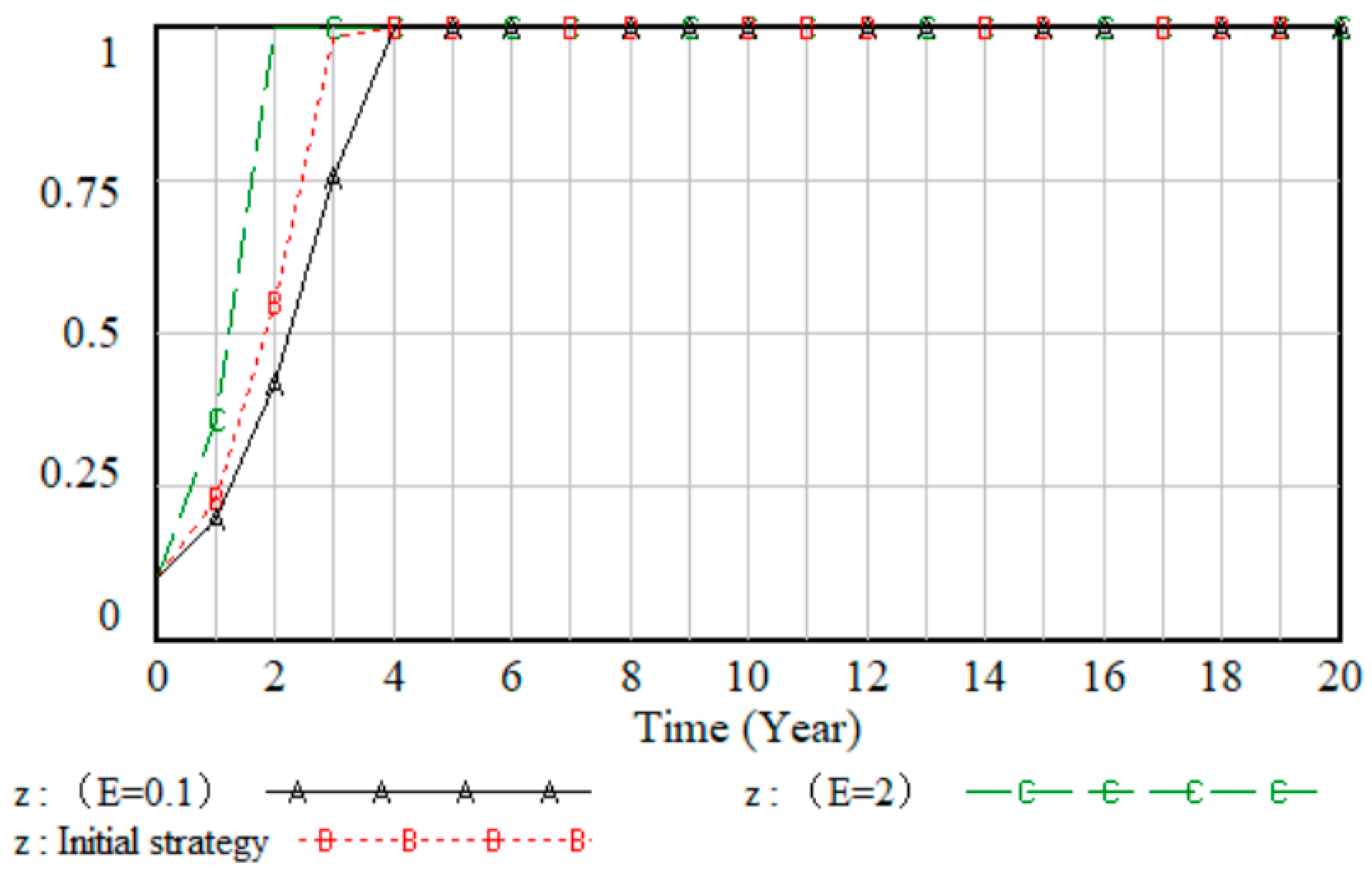 Buildings 15 02470 g015