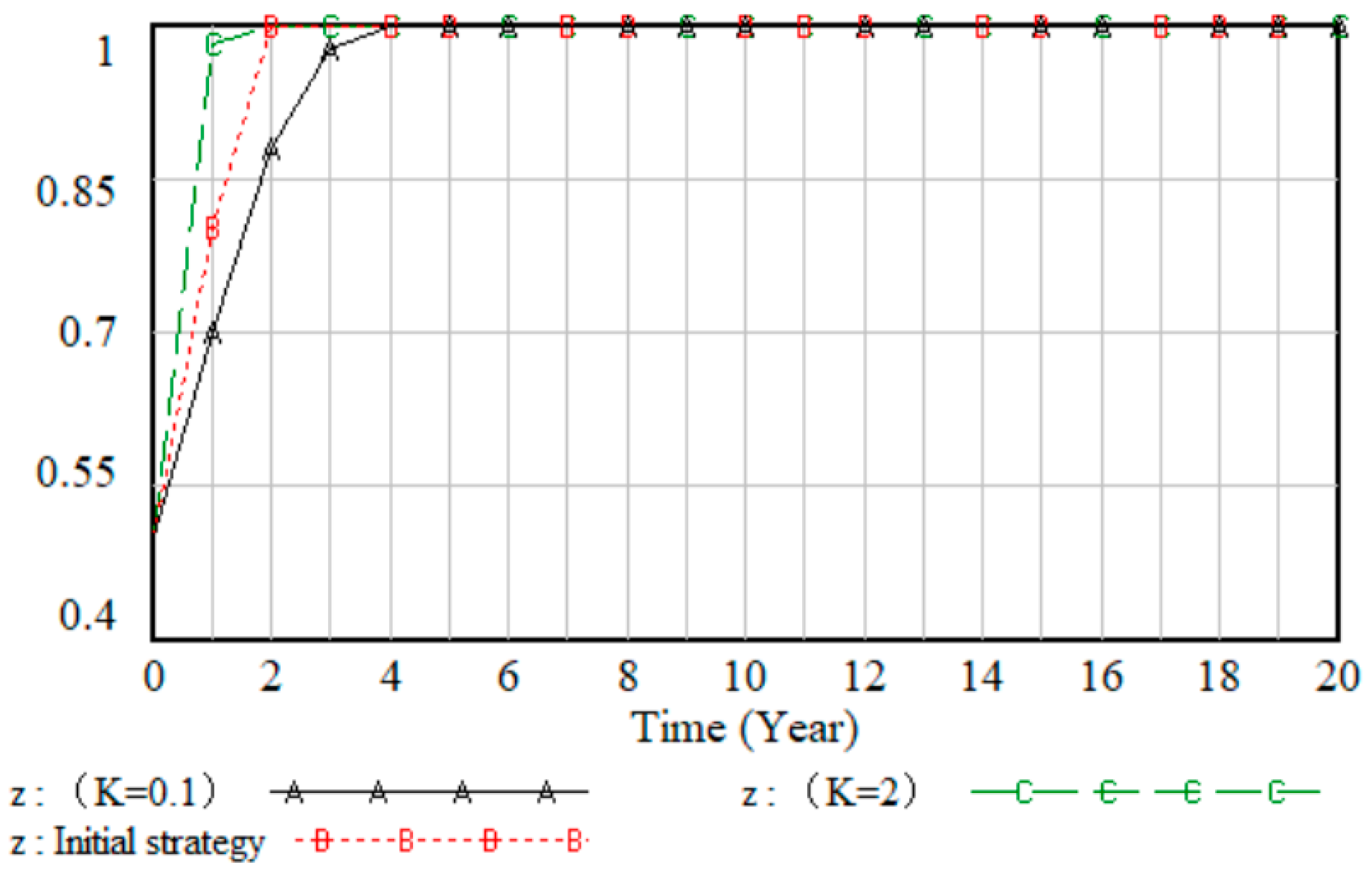 Buildings 15 02470 g016