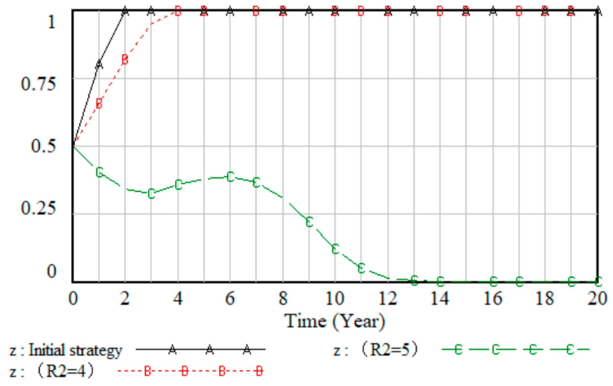 Buildings 15 02470 g017