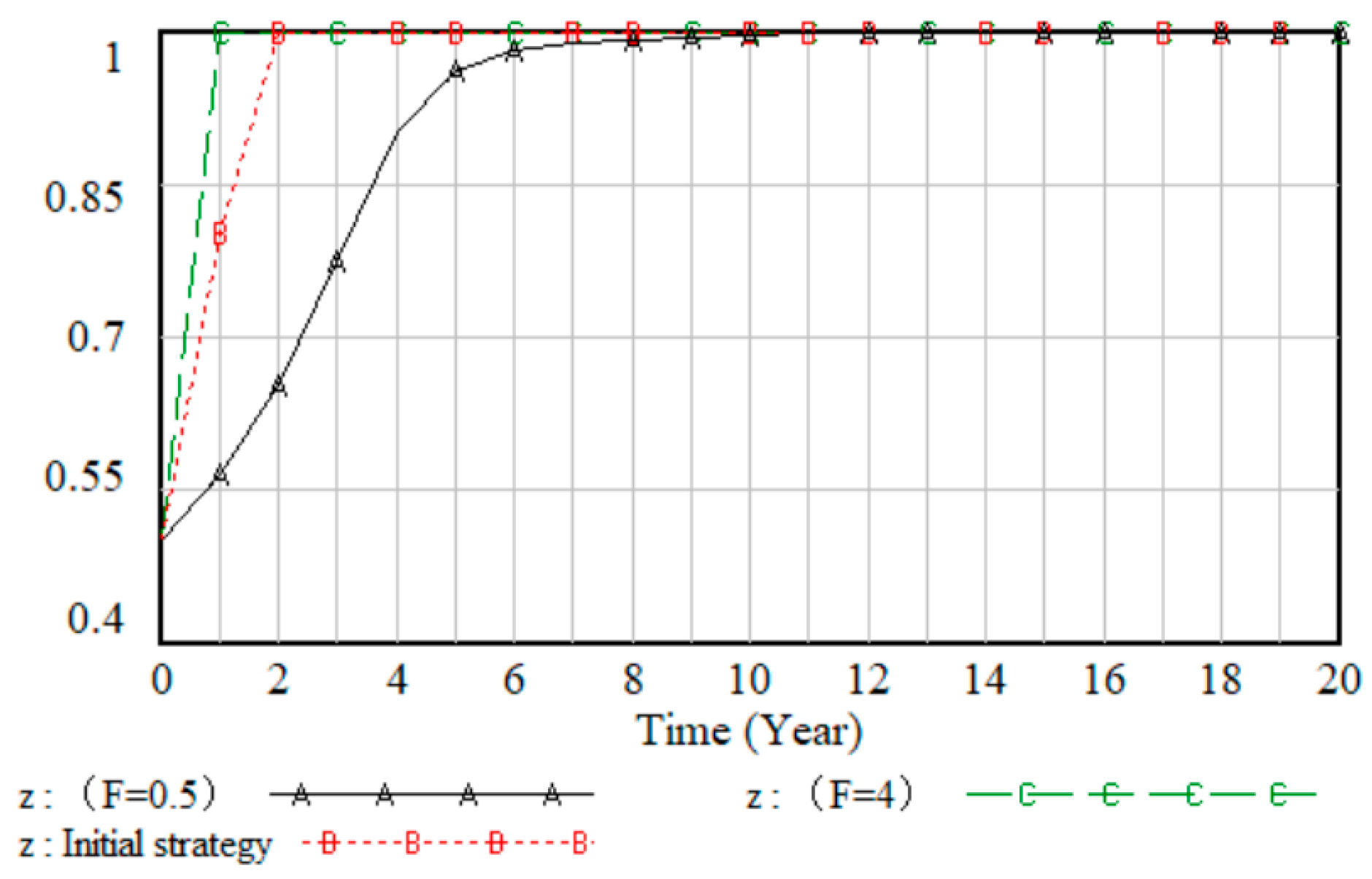 Buildings 15 02470 g019