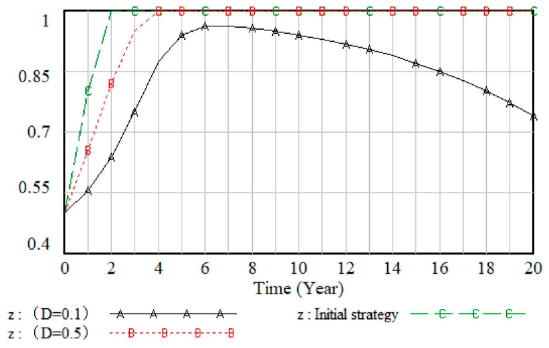Buildings 15 02470 g021