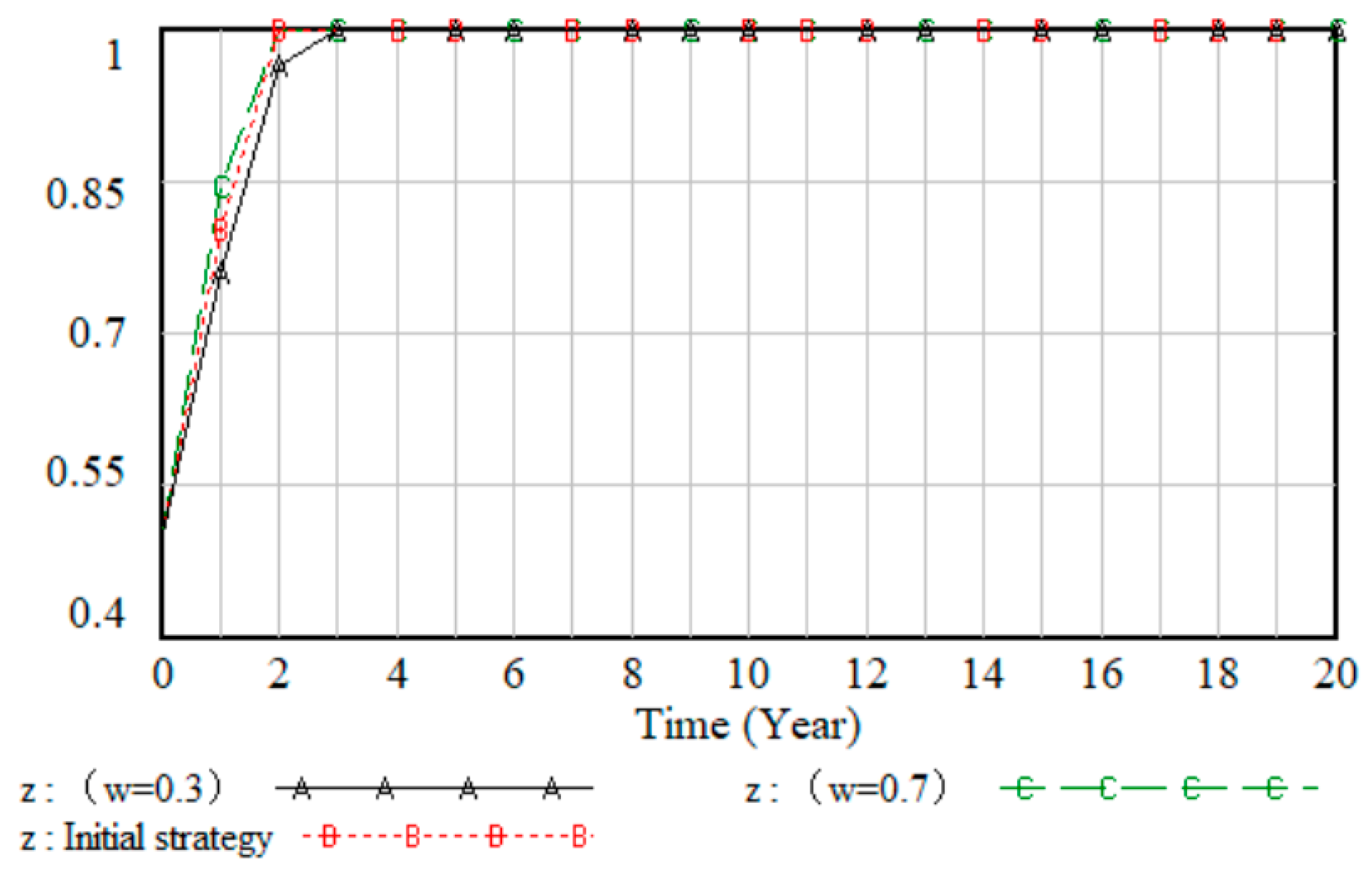 Buildings 15 02470 g022