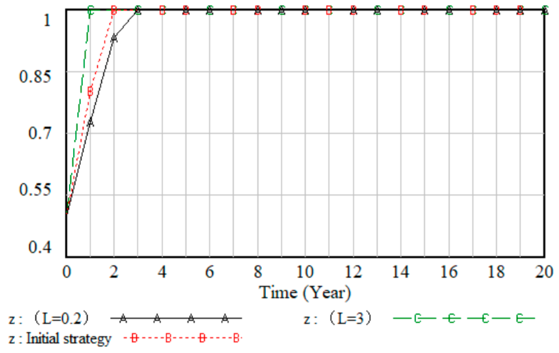 Buildings 15 02470 g024