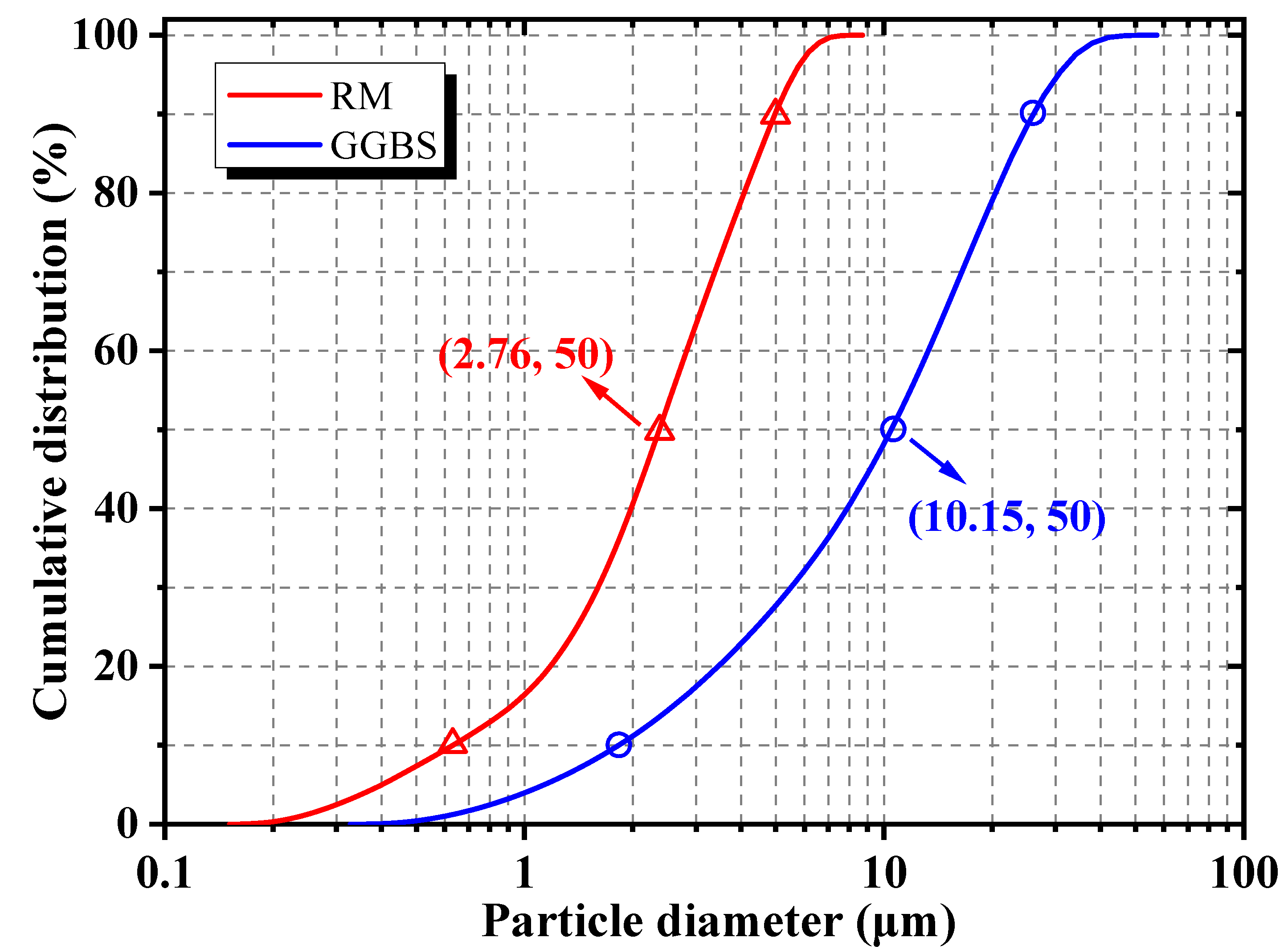 Buildings 15 02471 g002