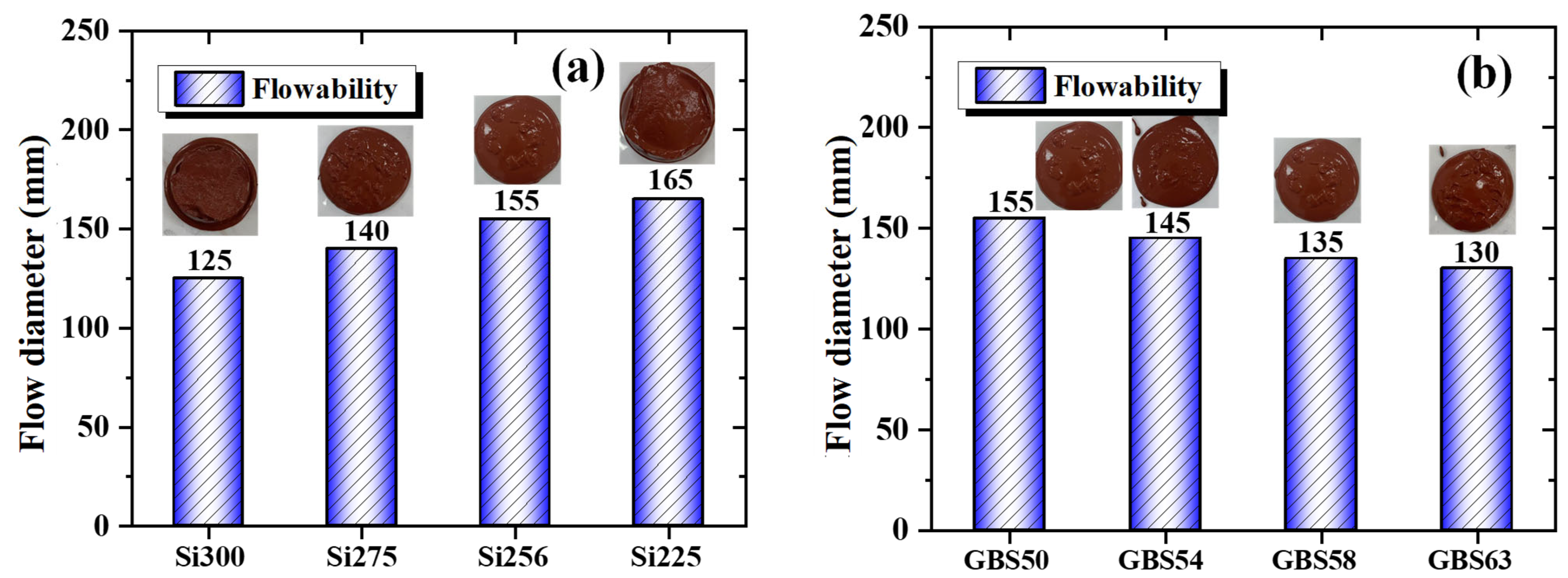 Buildings 15 02471 g004
