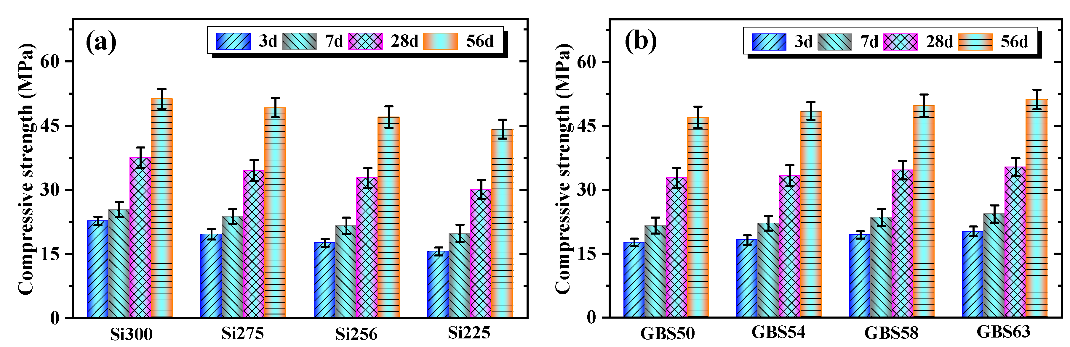 Buildings 15 02471 g006