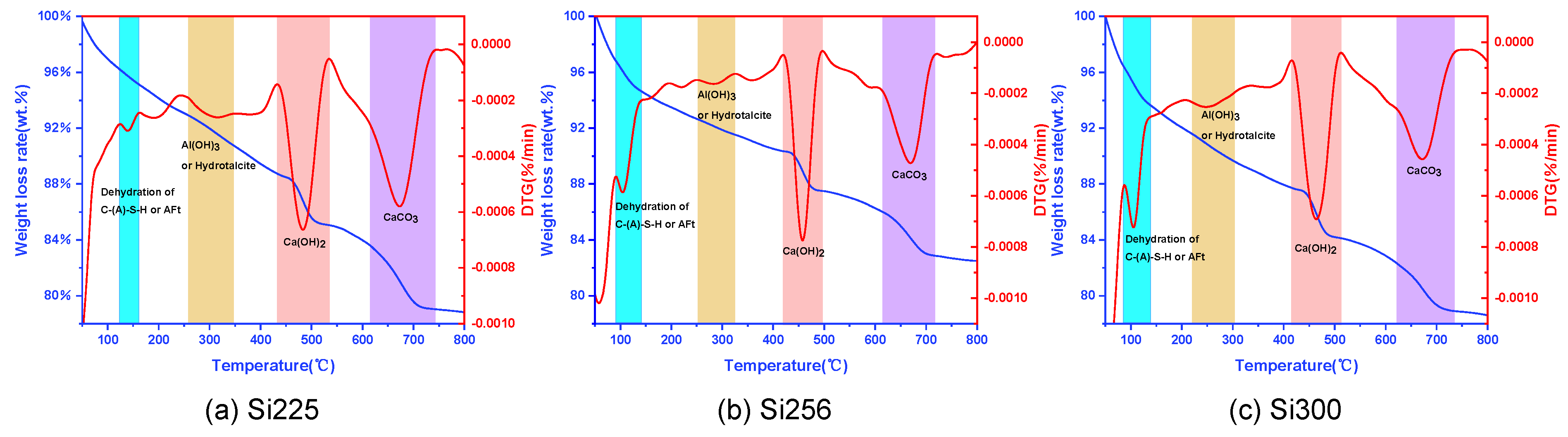 Buildings 15 02471 g010