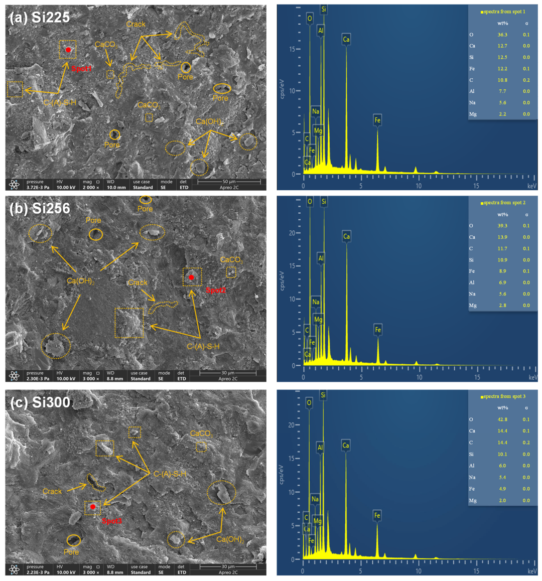 Buildings 15 02471 g011