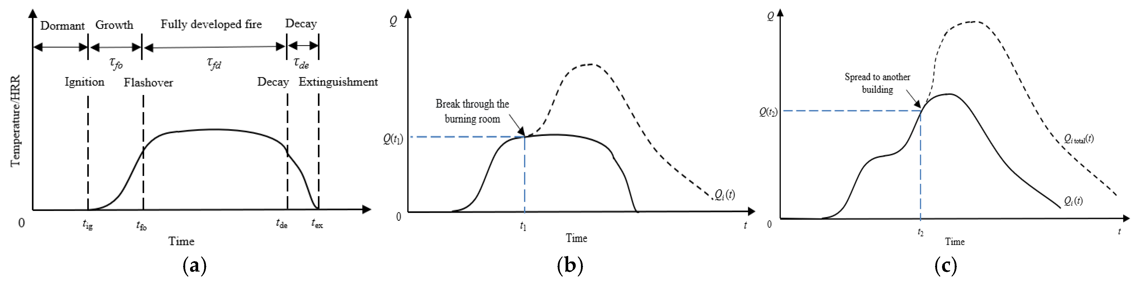 Buildings 15 02472 g002