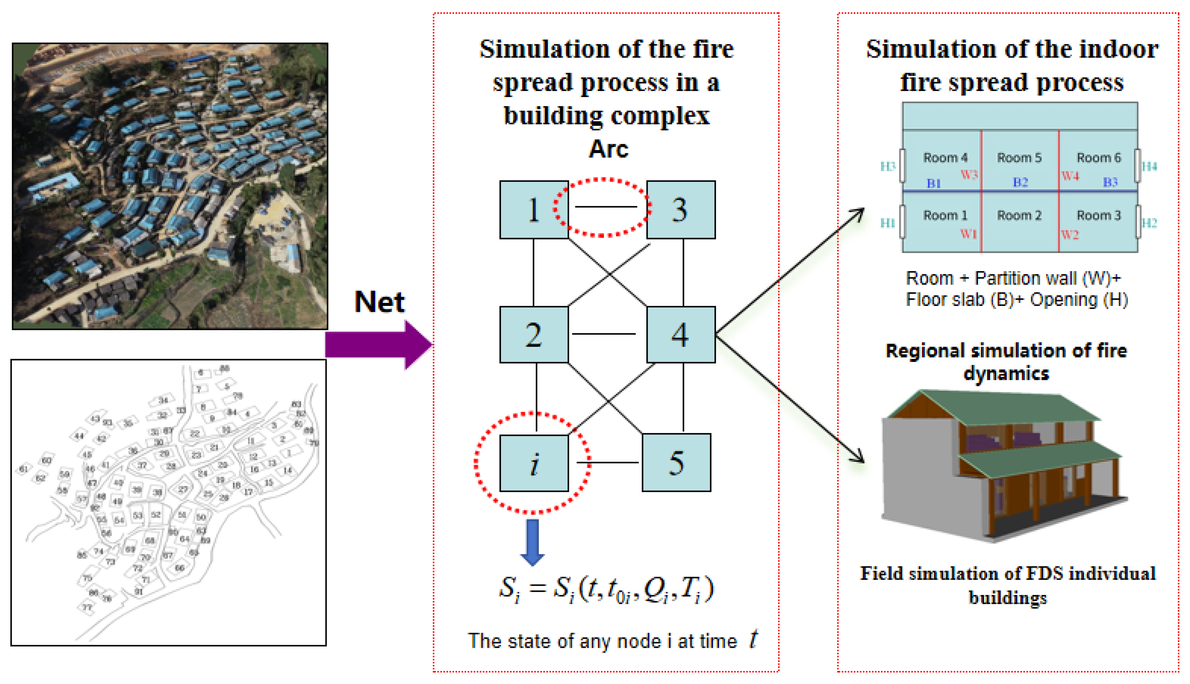 Buildings 15 02472 g004