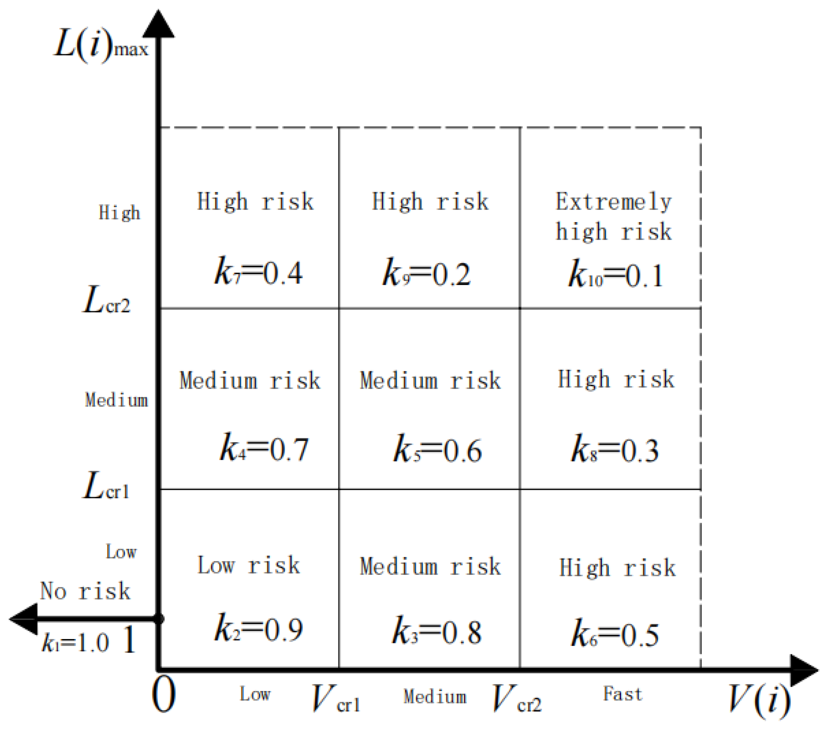 Buildings 15 02472 g006
