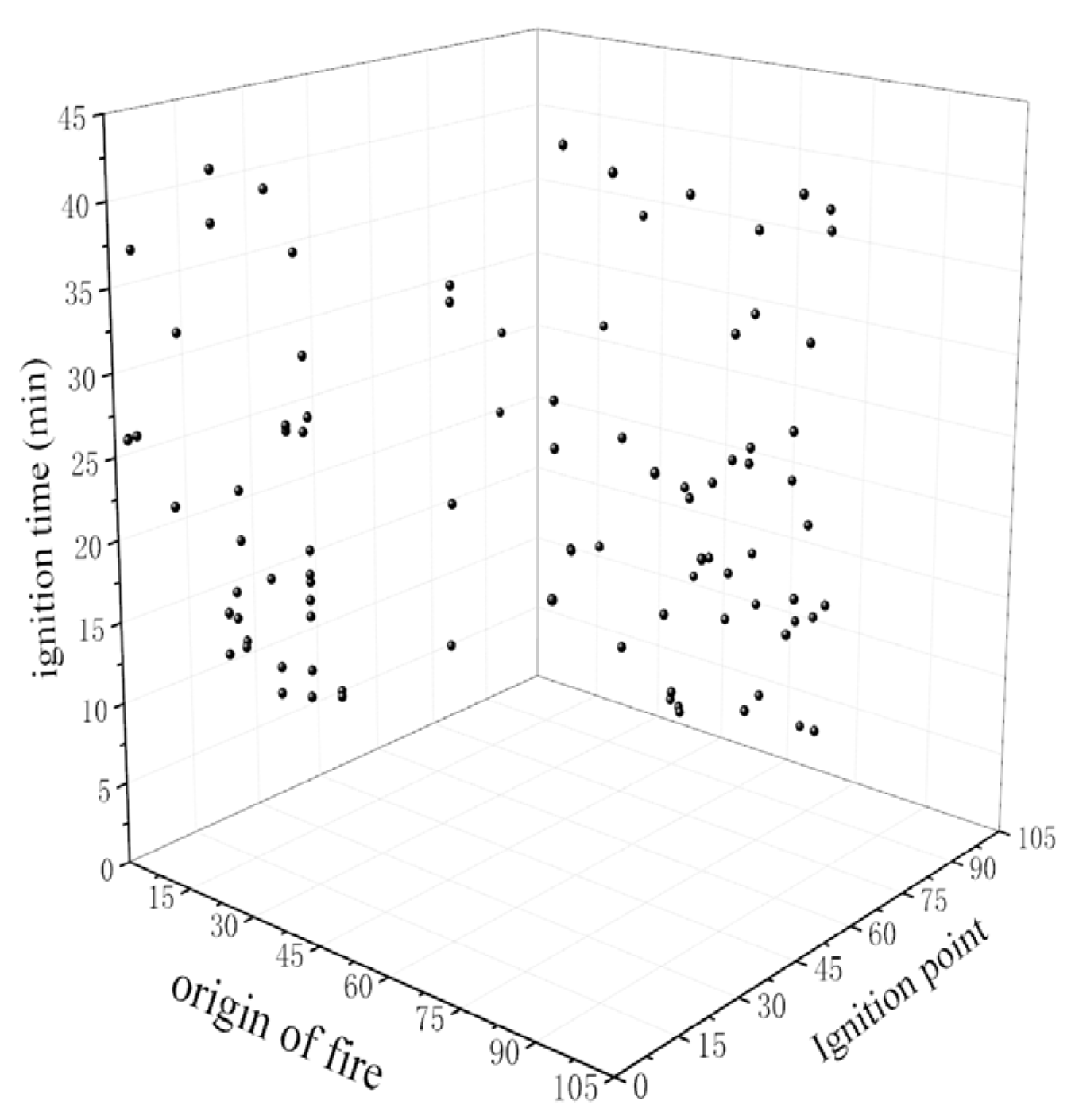 Buildings 15 02472 g017