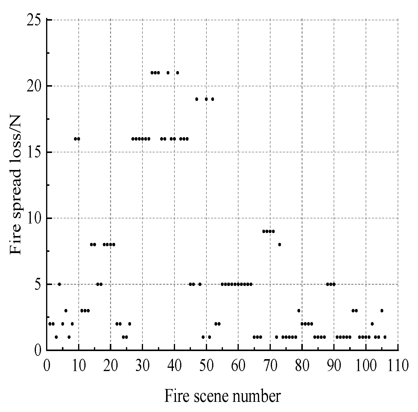 Buildings 15 02472 g019