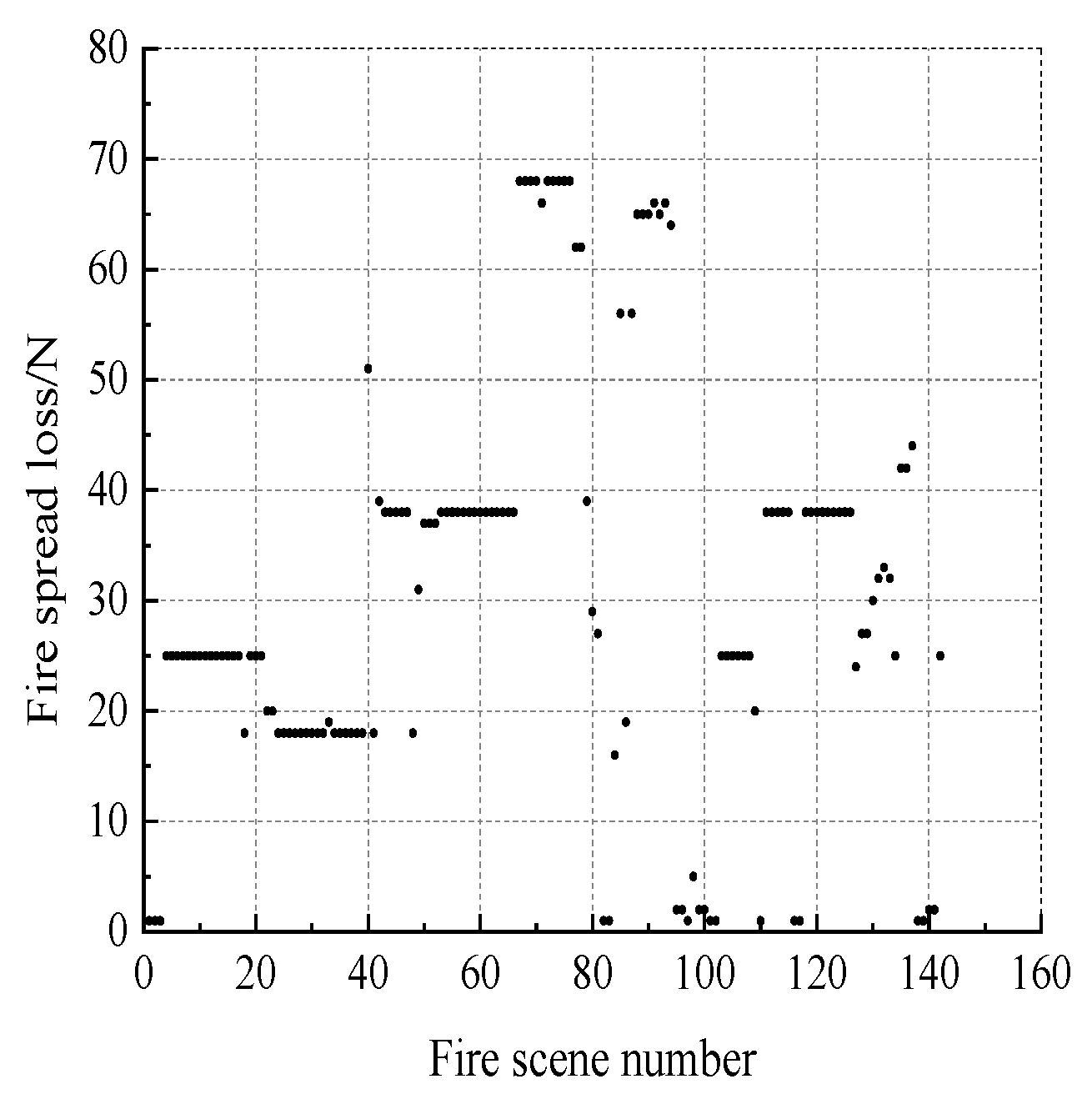 Buildings 15 02472 g021