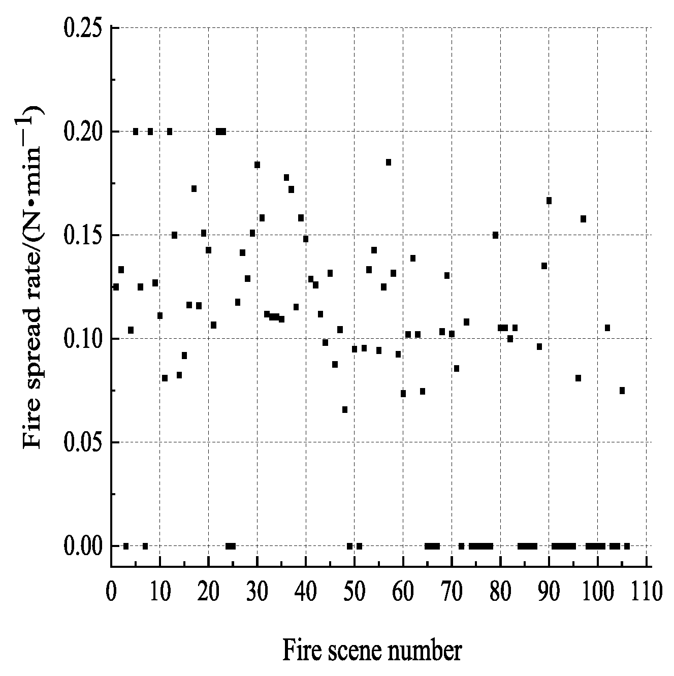 Buildings 15 02472 g022