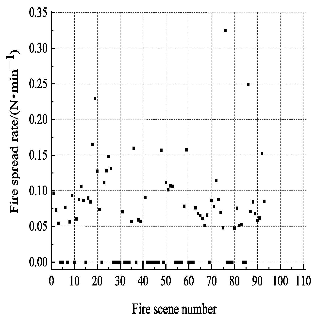 Buildings 15 02472 g023
