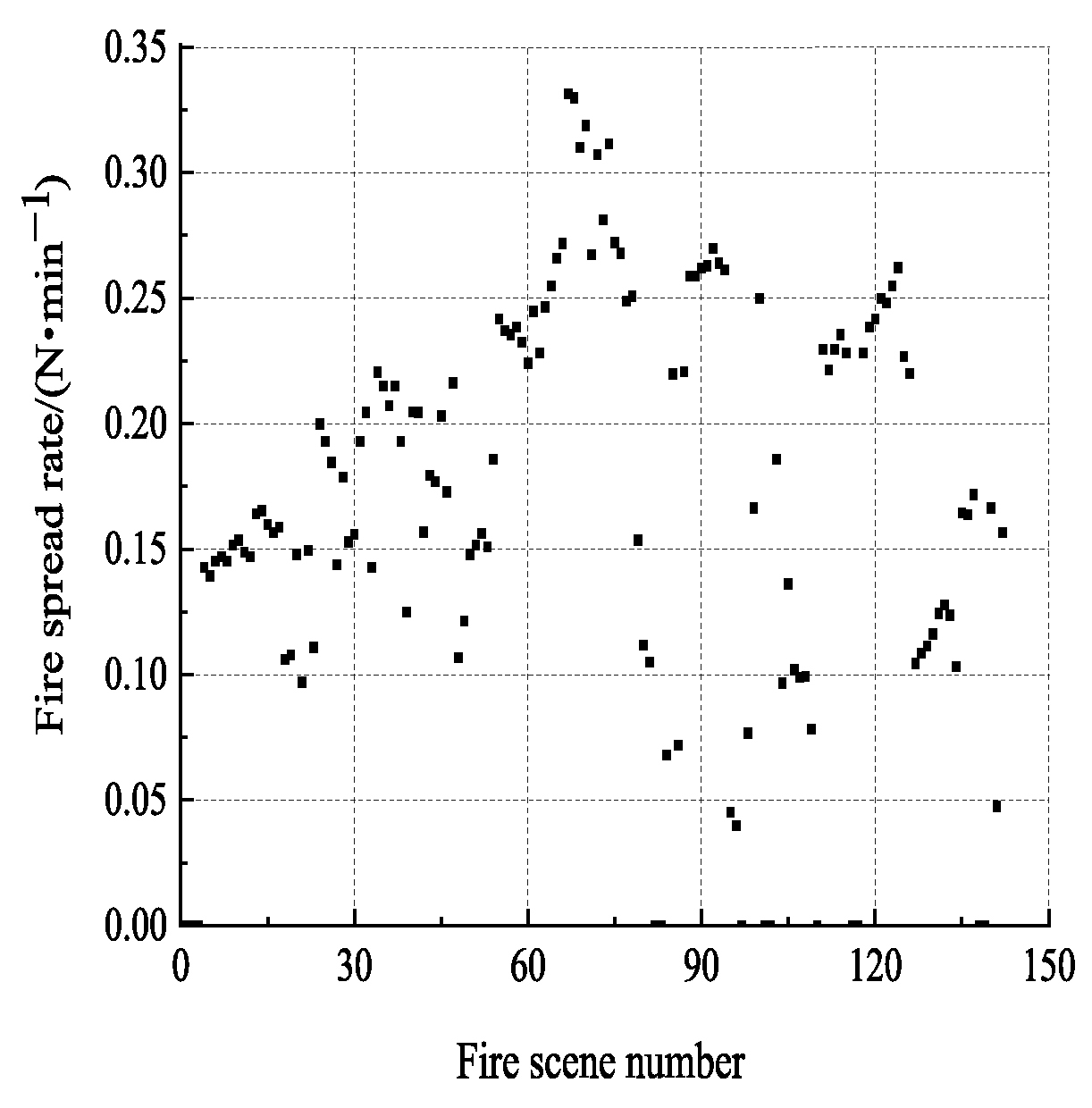 Buildings 15 02472 g024