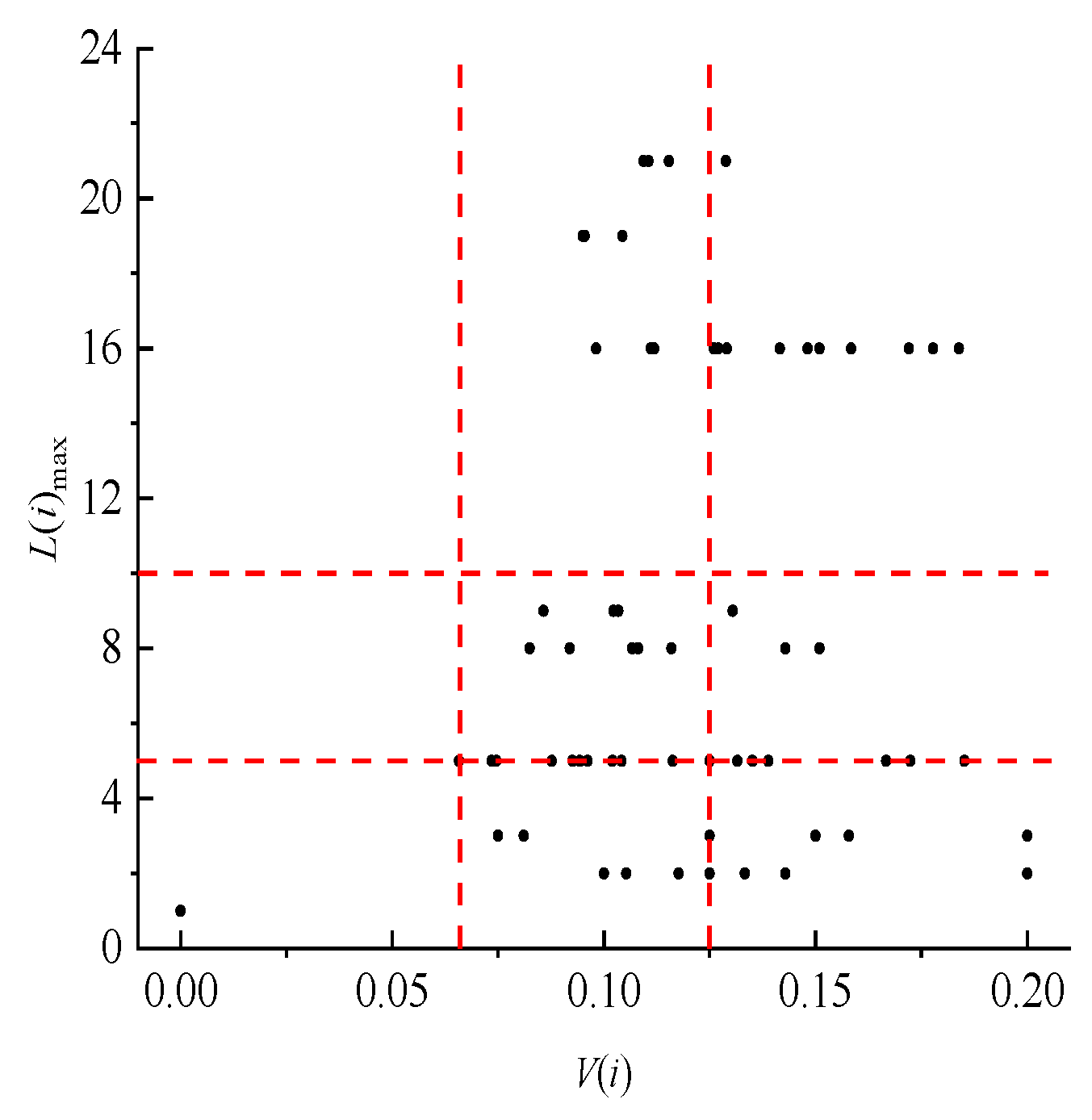 Buildings 15 02472 g025