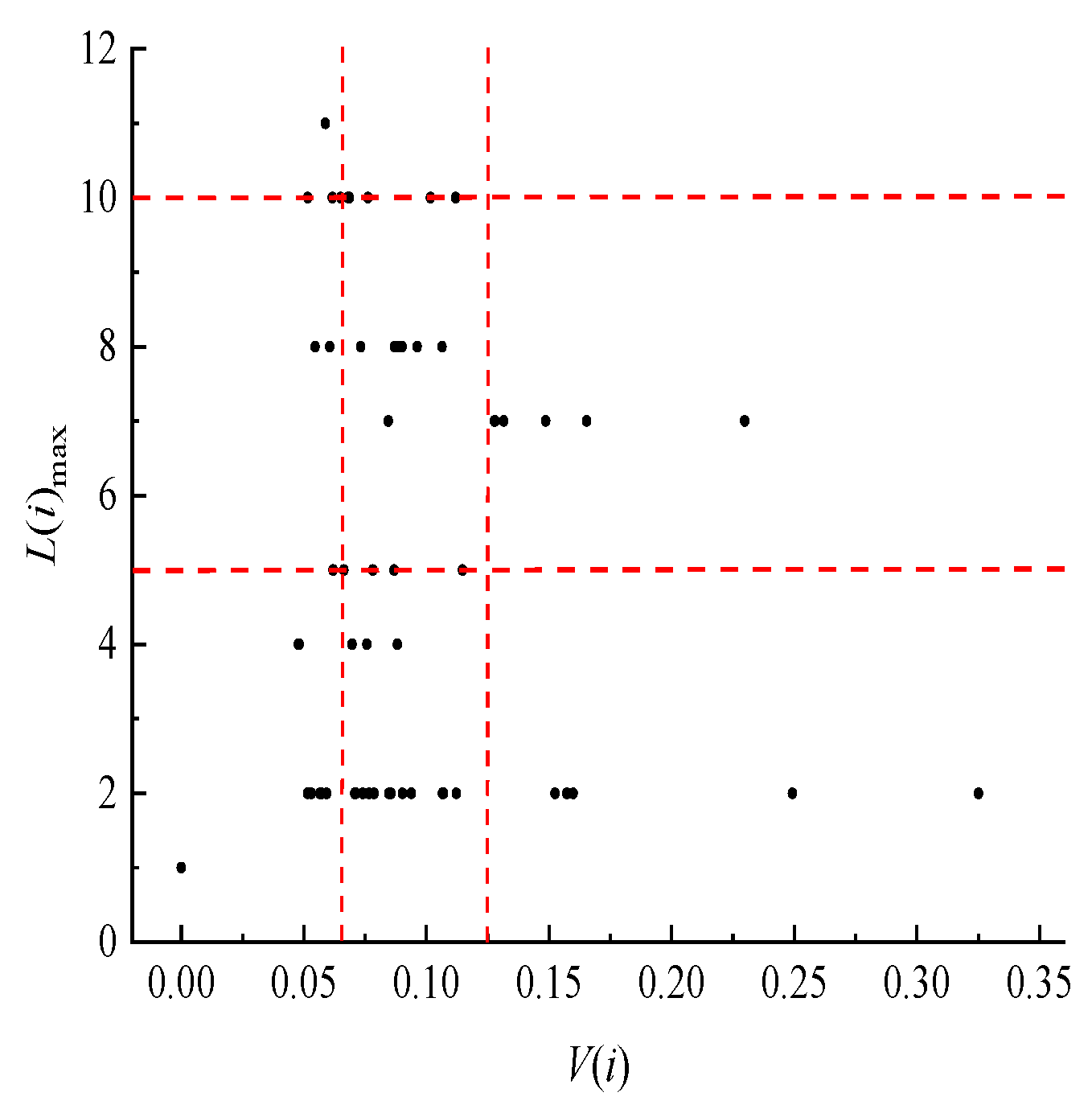 Buildings 15 02472 g026