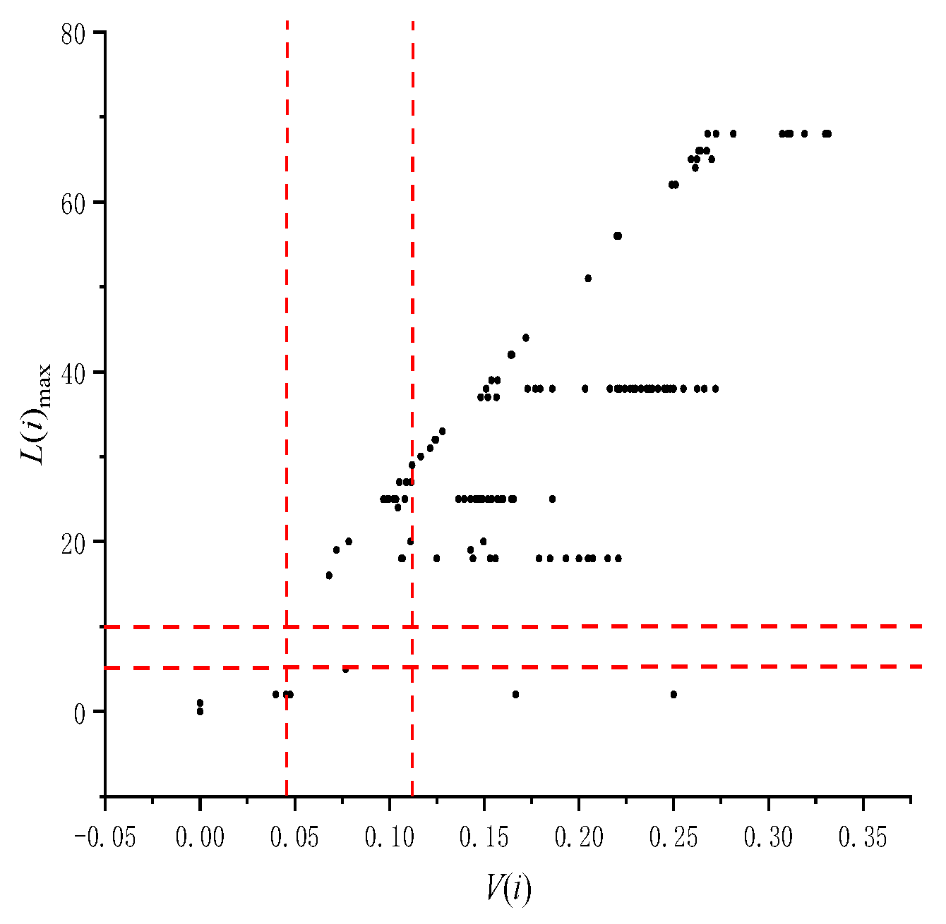 Buildings 15 02472 g027