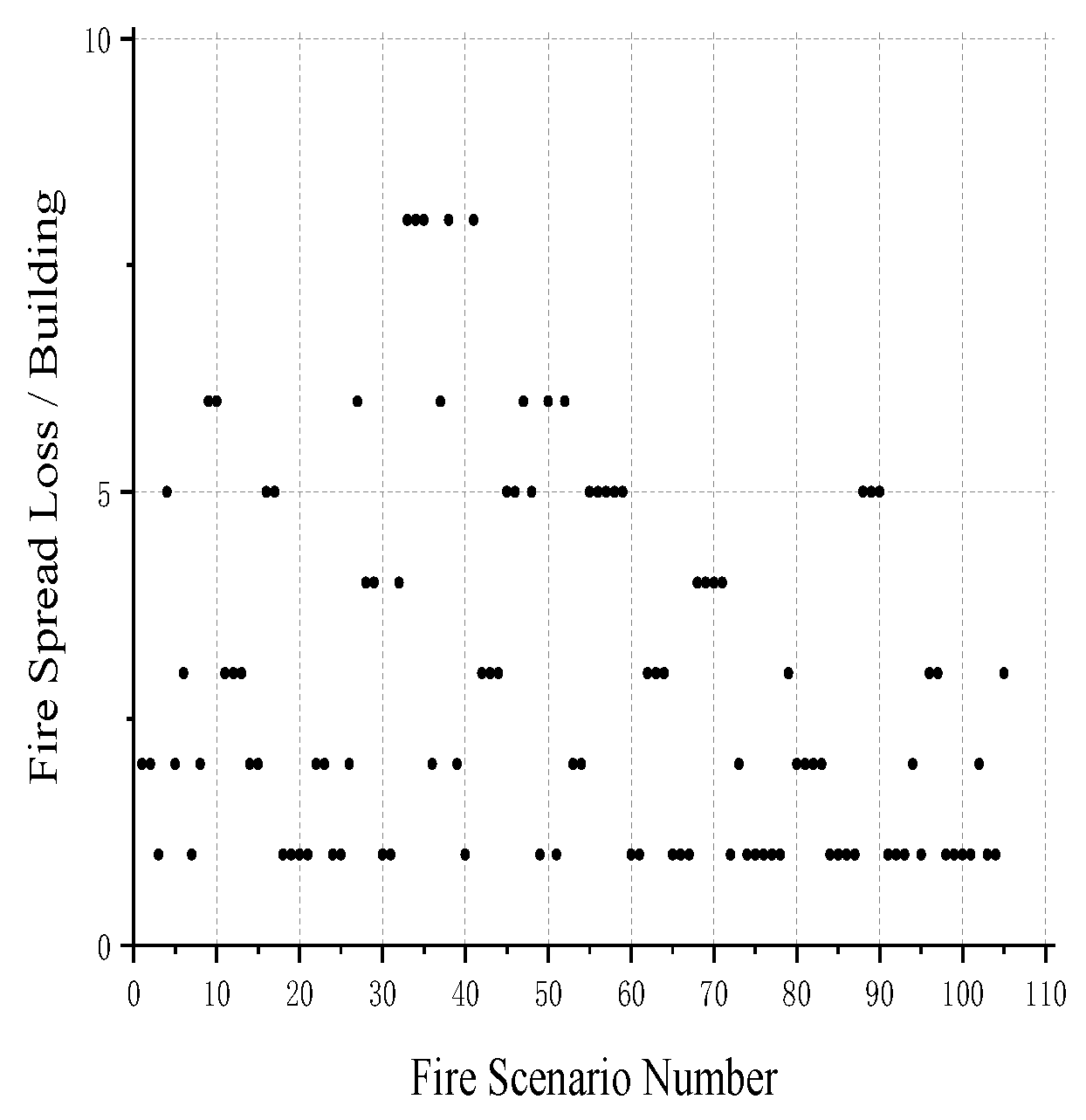 Buildings 15 02472 g032