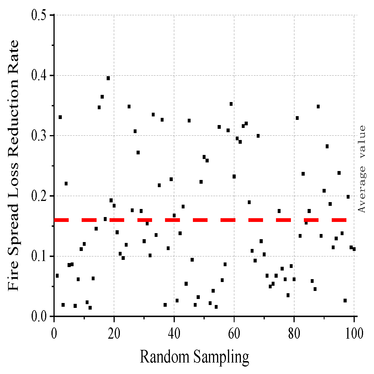 Buildings 15 02472 g033