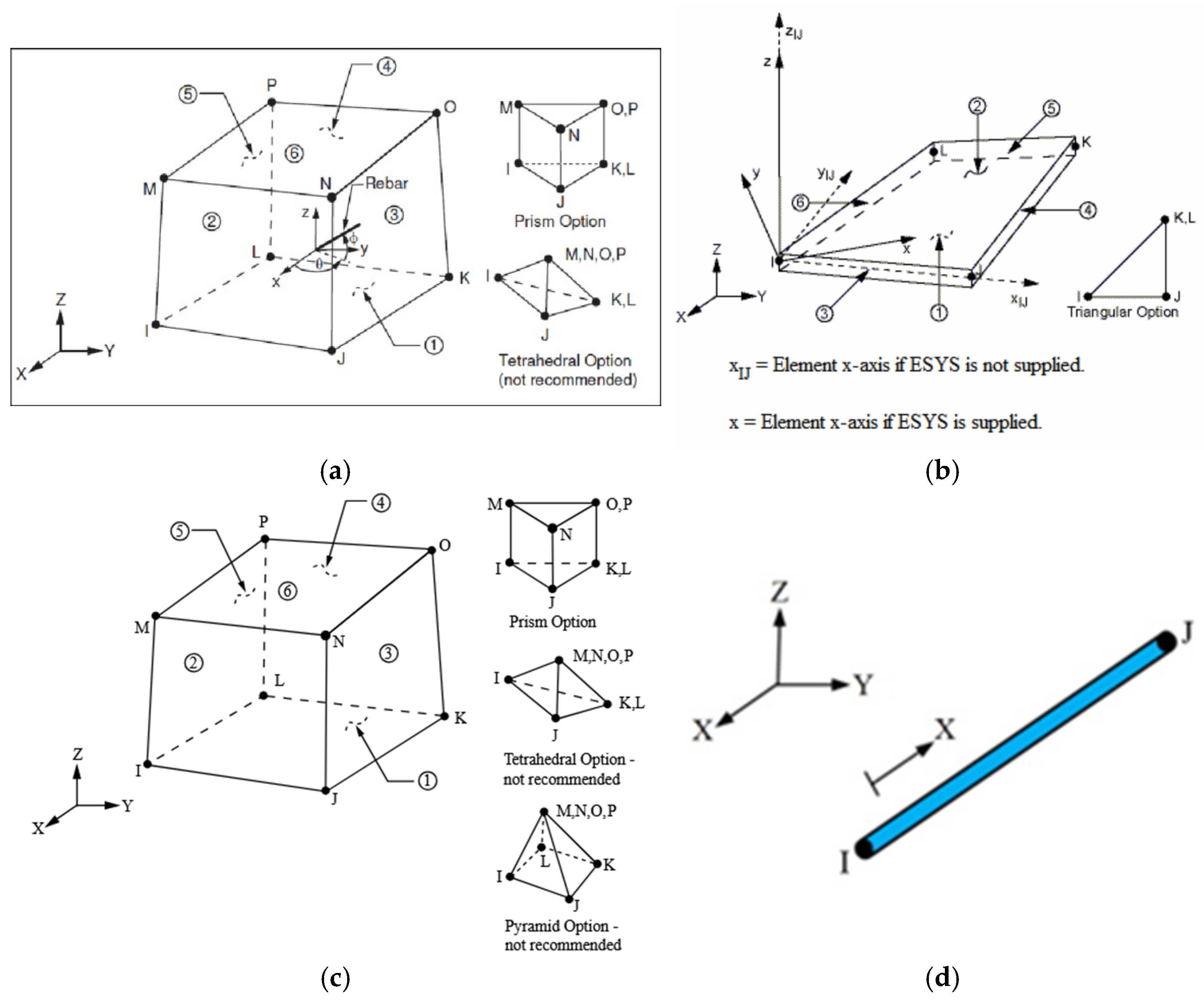 Buildings 15 02473 g002