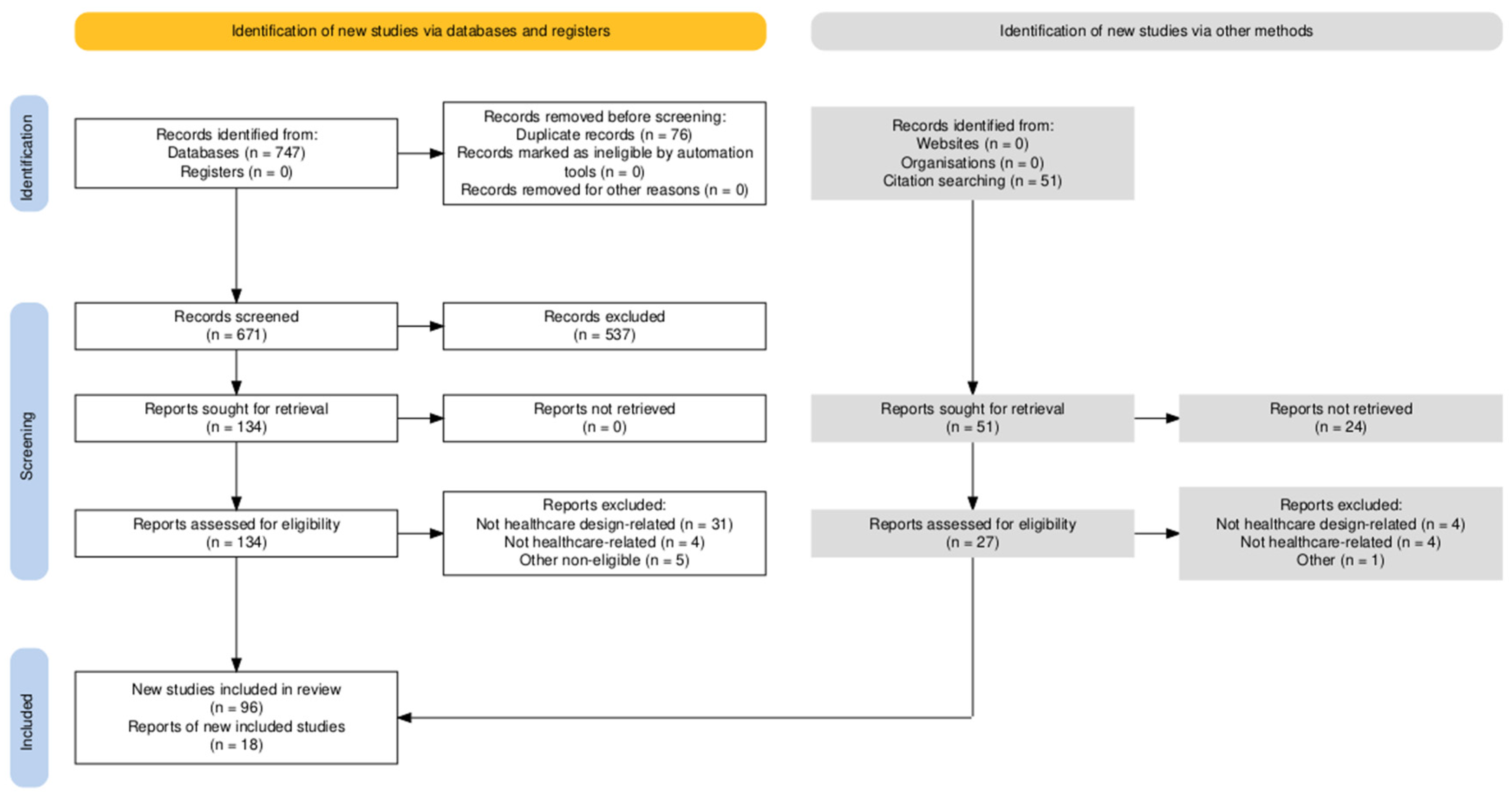 Buildings 15 02474 g002