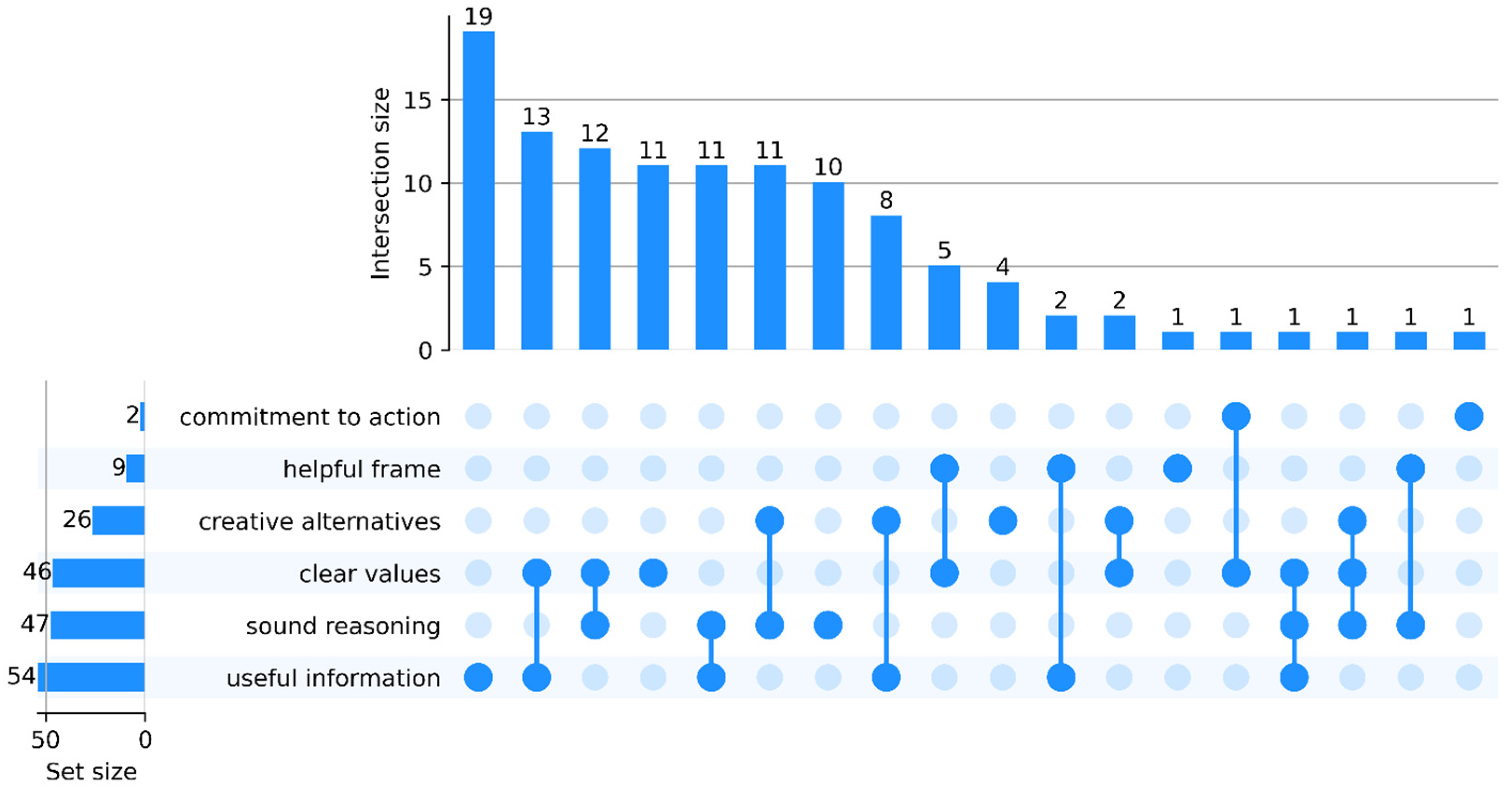 Buildings 15 02474 g005