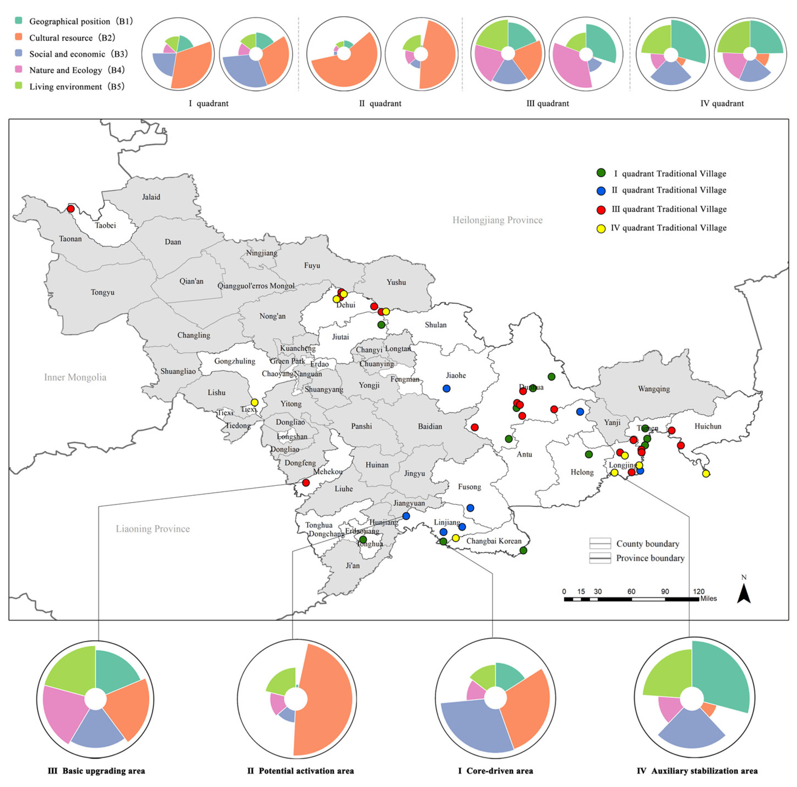 Buildings 15 02475 g014