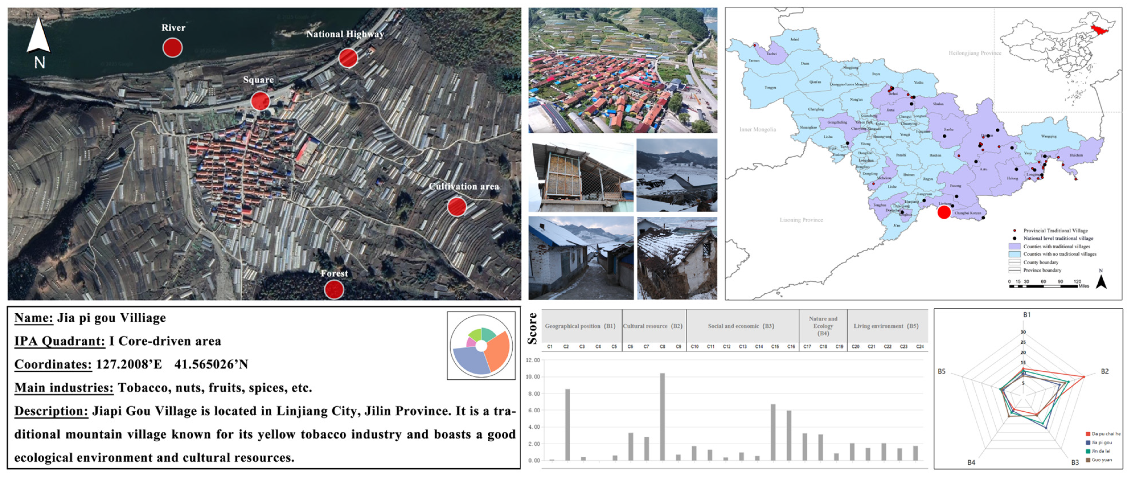 Buildings 15 02475 g015