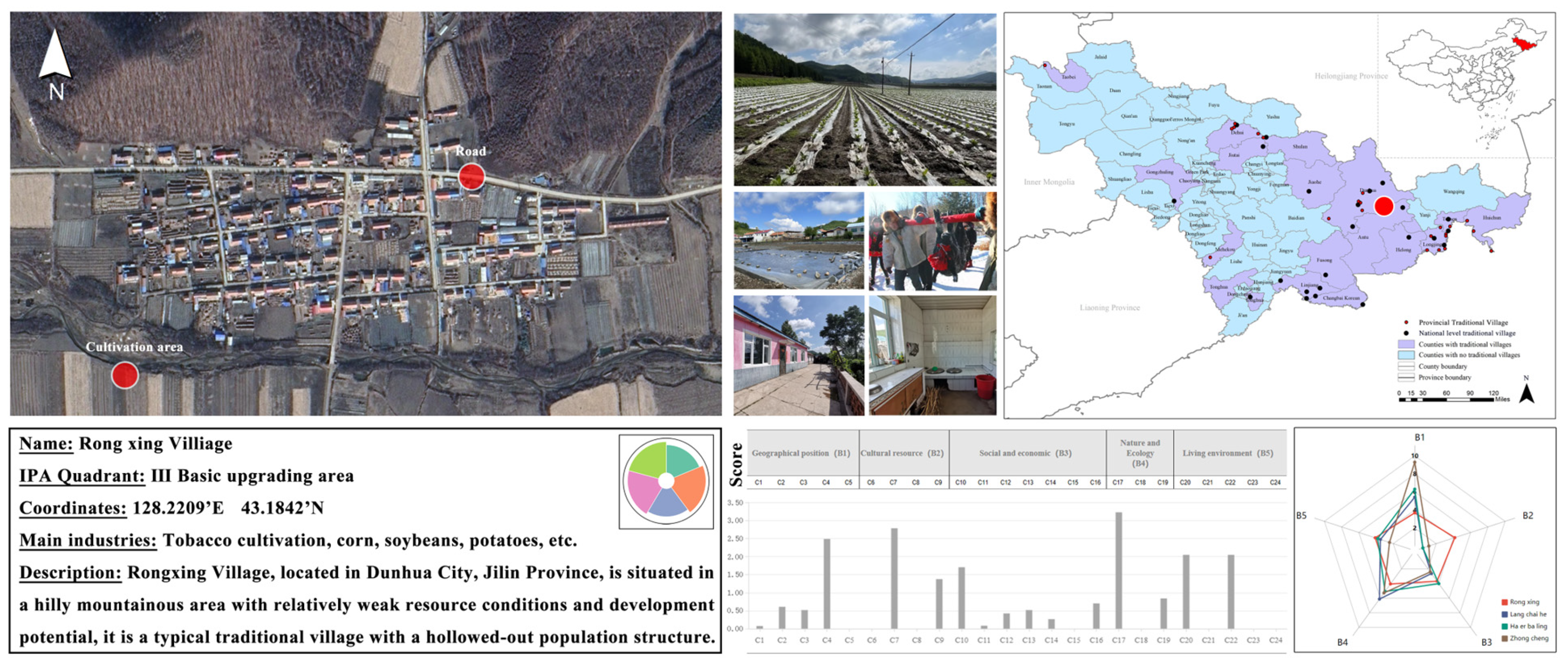 Buildings 15 02475 g017
