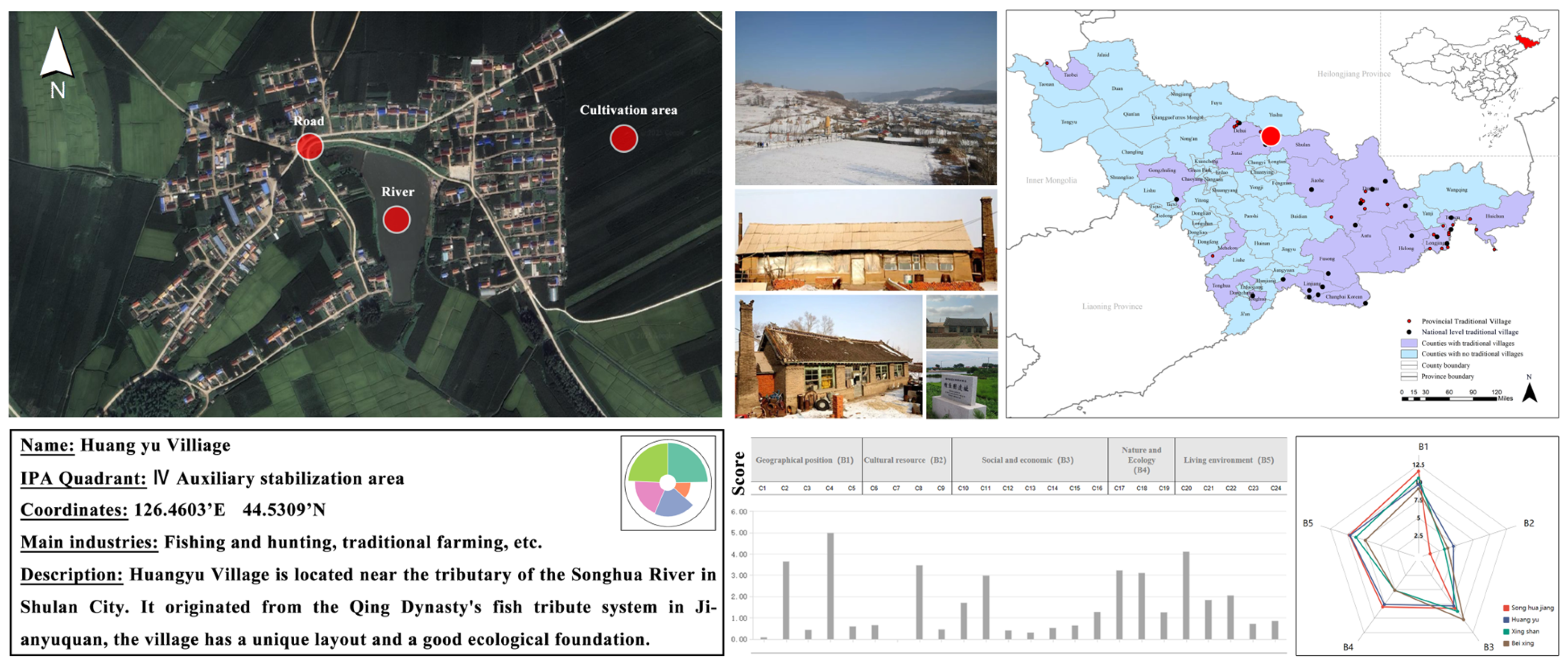 Buildings 15 02475 g018