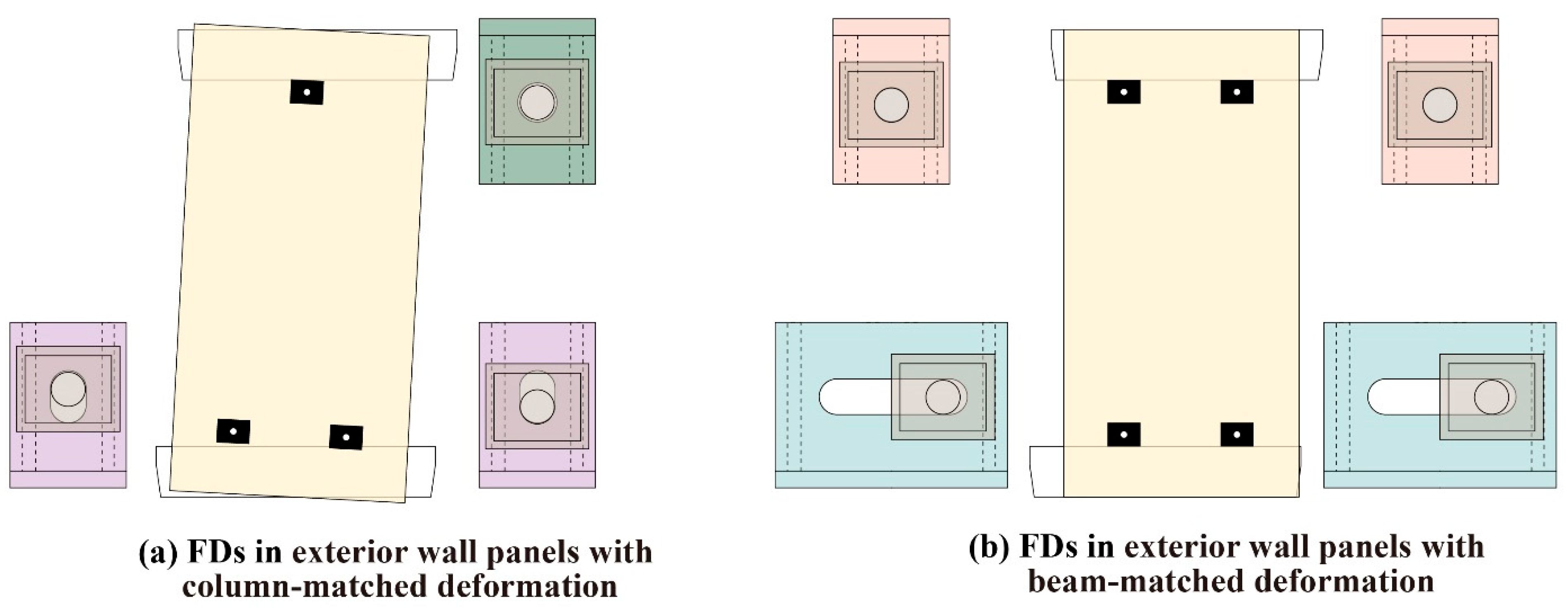 Buildings 15 02478 g002