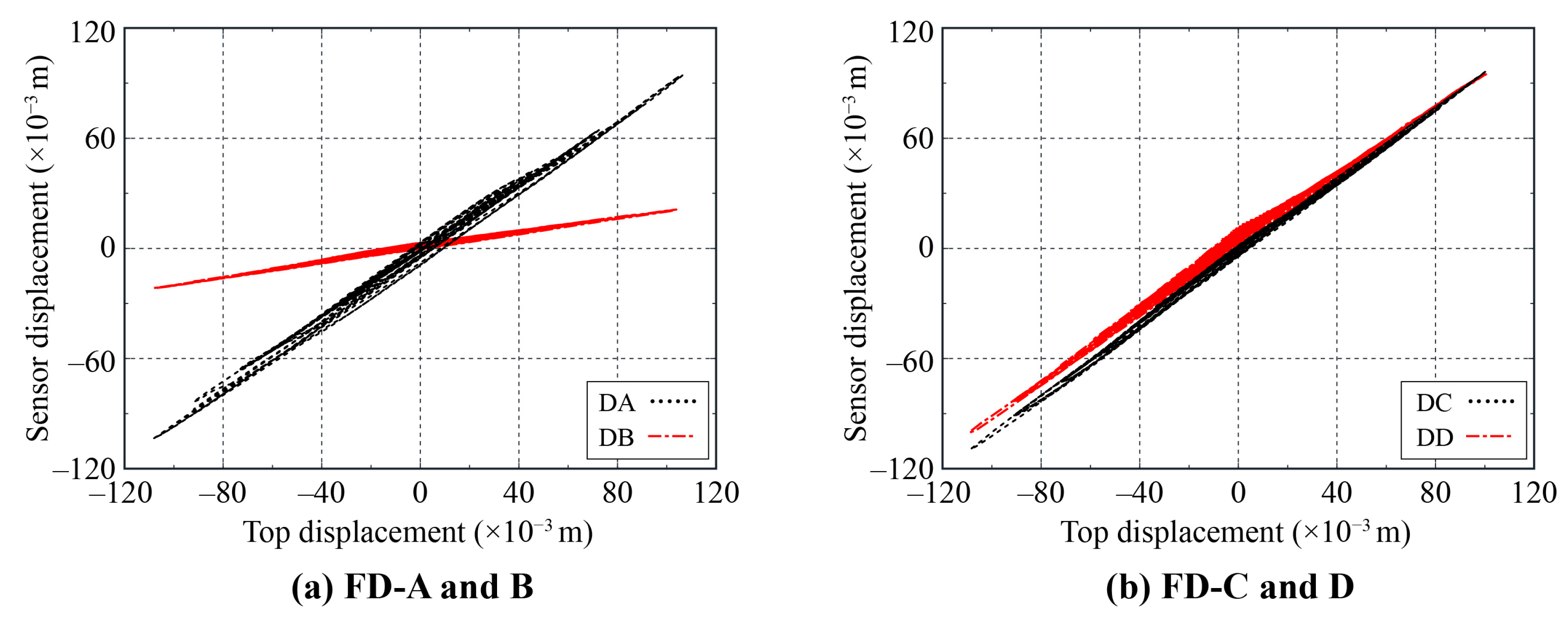 Buildings 15 02478 g011