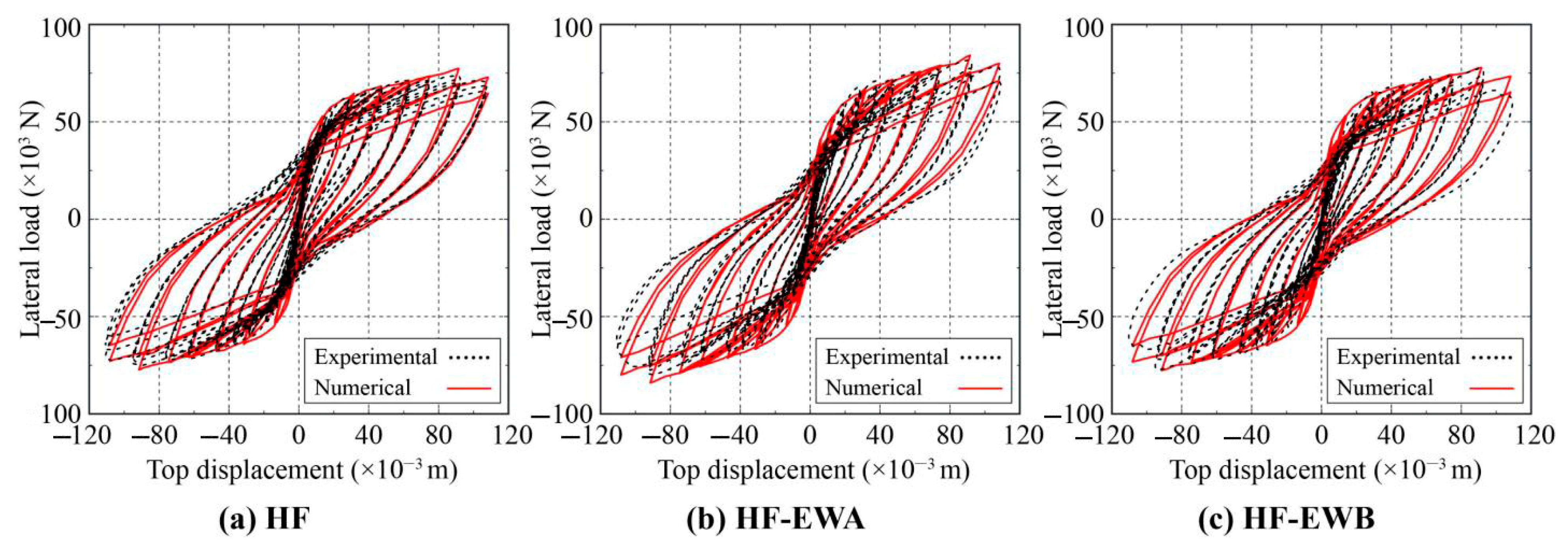 Buildings 15 02478 g014